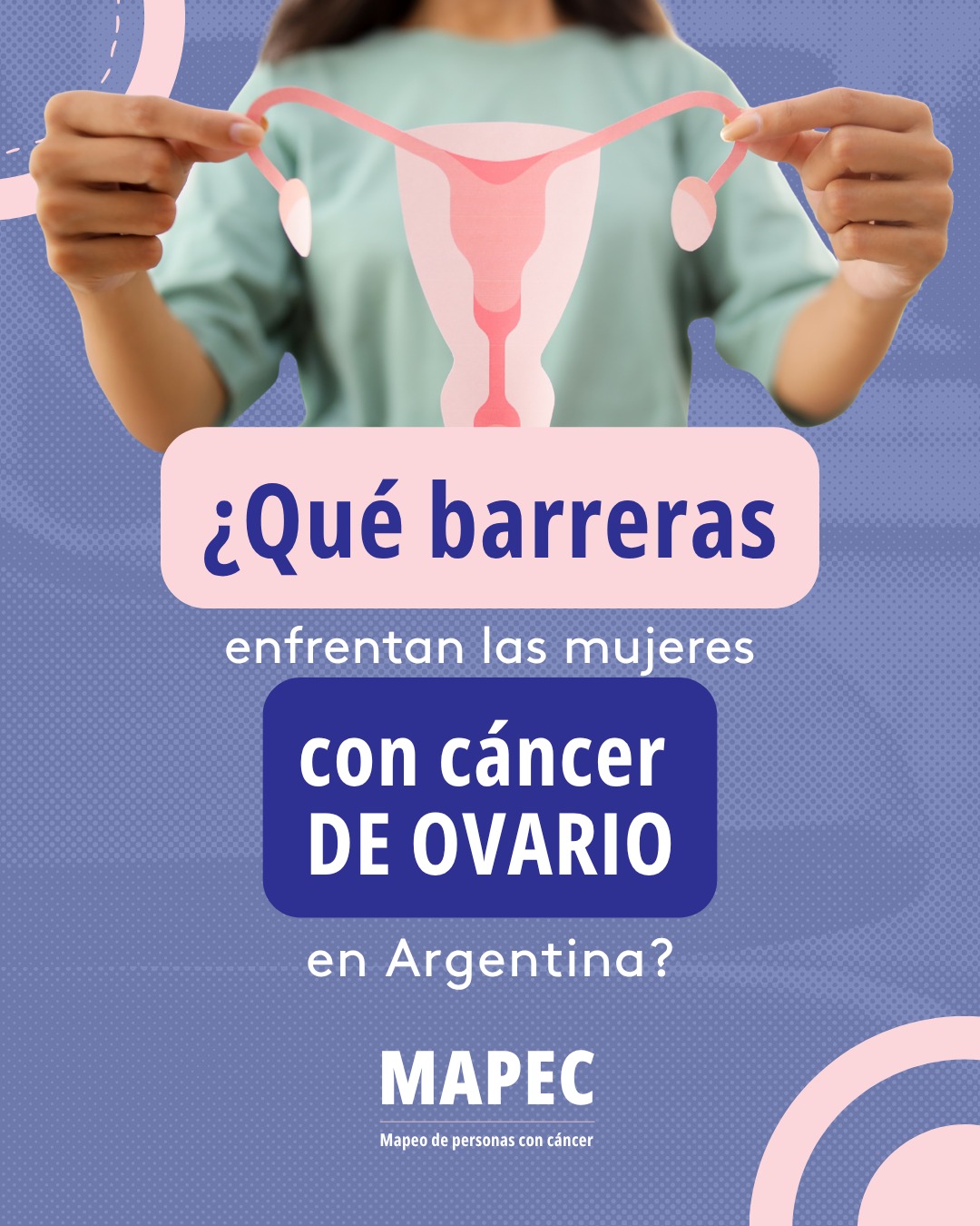 ¿Qué barreras enfrentan las mujeres con CÁNCER DE OVARIO en Argentina? 🤔
Un nuevo relevamiento de MAPEC, el Mapeo de Personas con Cáncer de la Fundación Donde Quiero Estar, expone las dificultades que demoran el diagnóstico y el tratamiento de esta enfermedad en nuestro país.
El análisis de 40 casos revela datos preocupantes que merecen nuestra atención: 🚫 Síntomas desestimados: Cerca del 30% de las pacientes reportaron que sus síntomas iniciales (como hinchazón abdominal o molestias digestivas) no fueron escuchados en la primera consulta. 🐢 Largas esperas: Entre la primera consulta y el inicio del tratamiento transcurren, en promedio, 172 días. ¡Casi 6 meses de espera crítica! 🚧 Obstáculos burocráticos: Las dificultades con la cobertura médica y la obtención de turnos son barreras constantes durante todo el proceso. 💊 Acceso desigual a la innovación: No todas las pacientes acceden a estudios moleculares, esenciales para terapias dirigidas, y esta brecha se profundiza según el tipo de cobertura médica.
La innovación médica avanza, pero necesitamos eliminar estas barreras para que cada mujer pueda acceder al diagnóstico y tratamiento adecuados a tiempo.
💬 Leé el informe completo y conocé más sobre los hallazgos de MAPEC en este link: 🔗 https://mundocancer.org/cancer-de-ovario-mapec/
#cáncerdeovario #saludfemenina #saludargentina #mapec #mundocancer #fundacióndondequieroestar #diagnósticotemprano #accesoalasalud #pacientesconcáncer
@vickyvieltemperley @VickyViel