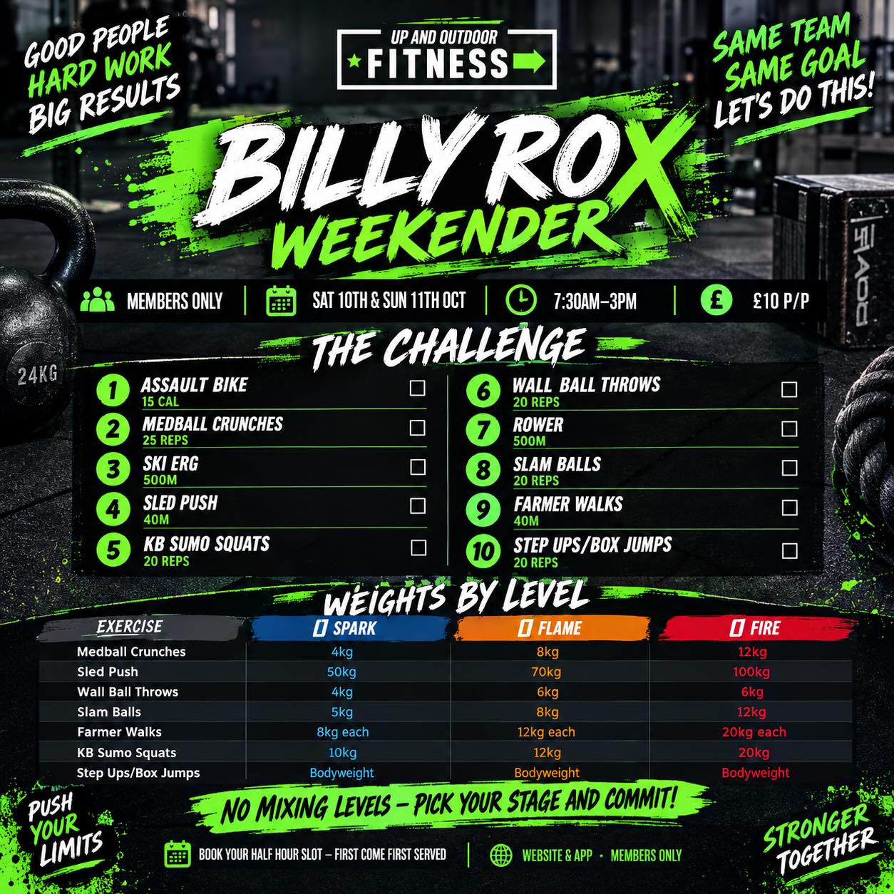 🔥 INTRODUCING THE BILLY ROX WEEKENDER! 🔥
Something BIG is coming to Up & Outdoor Fitness! 💥
🏁 THINK FITNESS TESTING. THINK BIG EFFORT. THINK UP & OUTDOOR FITNESS.
We’ve taken the things we love about fitness testing and created OUR OWN challenge — BILLY ROX.
Remember our old bootcamp fitness tests? This is 100 times better! More functional exercises, accurate timings and a much better way to track your progress.
🔥 HOW IT WORKS
1️⃣ BOOK YOUR 30-MINUTE 1-2-1 SLOT
2️⃣ PICK YOUR CATEGORY — SPARK, FLAME OR FIRE
3️⃣ START THE TEST
4️⃣ Work through all 10 exercises at your own pace
5️⃣ Finish as quickly as YOU can
6️⃣ STOP THE CLOCK — THAT’S YOUR TIME! ⏱️
You have a 25-minute maximum, but you don't have to match anyone else's pace. Manage your effort, keep moving and see how quickly you can complete it.
Your result becomes your BILLY ROX BENCHMARK.
Then we’ll run it 3 TIMES A YEAR, so you can come back and beat your time, improve your fitness and track your progression. 💪
🏁 THE 10 EXERCISES
1️⃣ Assault Bike — 15 cals
2️⃣ Medball Crunches — 25 reps
3️⃣ Ski Erg — 500m
4️⃣ Sled Push — 40m
5️⃣ KB Sumo Squats — 20 reps
6️⃣ Wall Ball Throws — 20 reps
7️⃣ Rower — 500m
8️⃣ Slam Balls — 20 reps
9️⃣ Farmer Walks — 40m
🔟 Step Ups/Box Jumps — 20 reps
🔥 3 CATEGORIES — PICK YOUR LEVEL
🟦 SPARK: 4kg / 50kg / 4kg / 5kg / 8kg each
🟧 FLAME: 8kg / 70kg / 6kg / 8kg / 12kg each
🟥 FIRE: 12kg / 100kg / 6kg / 12kg / 20kg each
No mixing & matching — pick your category and stick with it for the whole test.
📅 Sat 10th & Sun 11th October
⏰ 7am–4pm
💷 £10 per person
🔒 Members only
And it’s ONE WEEK before our Awards Party on Friday 16th October! 🏆🥂
TRAIN → TEST → CELEBRATE!
⚠️ DON’T MISS OUT ⚠️
📲 Book Here https://www.upandoutdoorfitness.co.uk/services-4