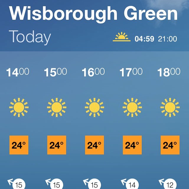 It's going to be a scorcher today so we will playing outside at The Cricketers Arms in Wisborough Green from 8.30pm. See you then and don't forget your suncream!