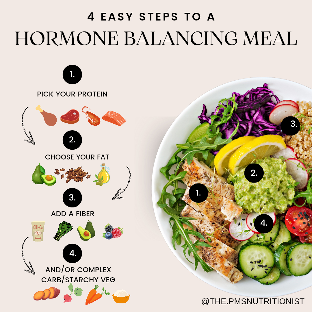 Taking the complication of what to eat is as simple as pairing your meals just like this.
Clean up the inflammatory foods and eat to fuel your body 💪🏽