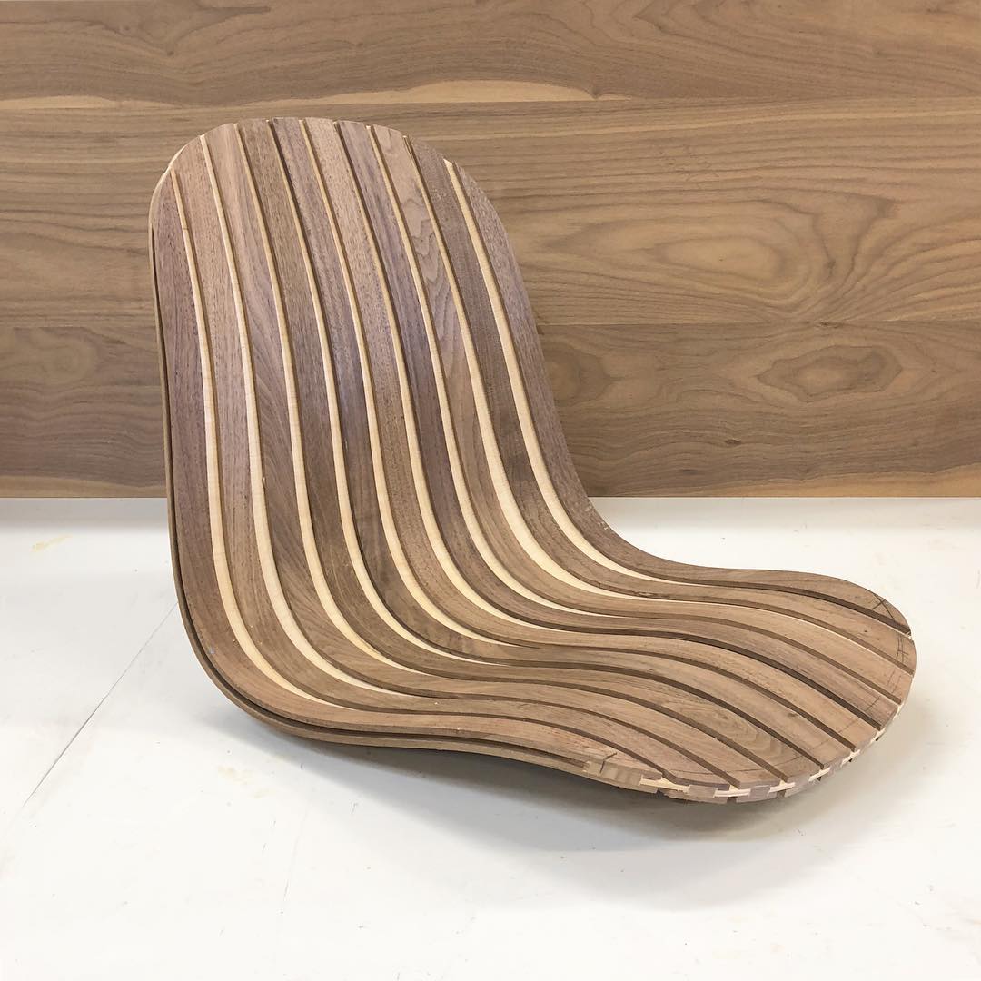 All about those curves