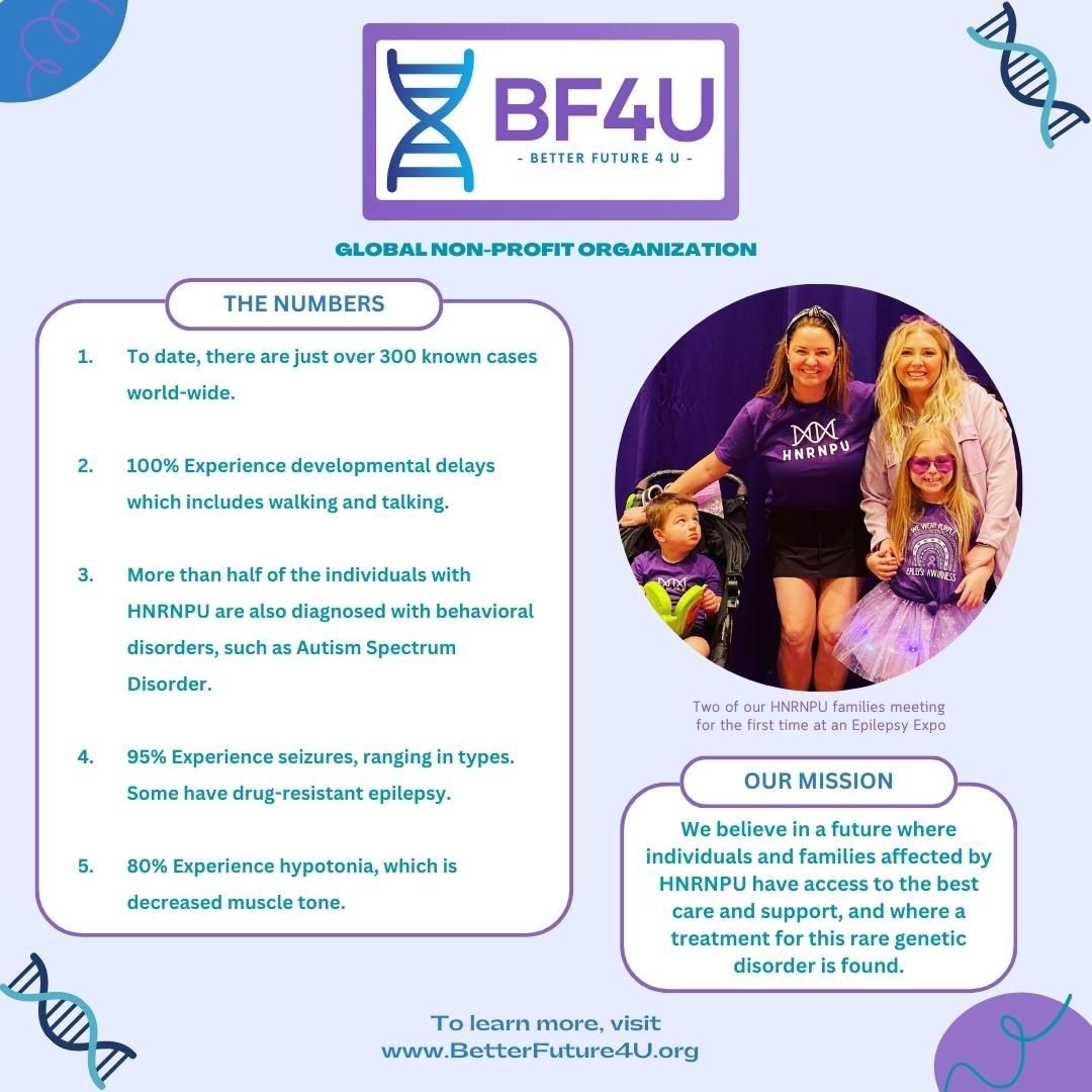 💜 Better Future 4 U is a nonprofit organization created to support research for HNRNPU.
🌟 OUR MISSION: We believe in a future where individuals and families affected by HNRNPU have access to the best care and support, and where a treatment for this rare genetic disorder is found.
📲 To learn more and to support our cause, visit the link in bio or www.BetterFuture4U.org
.
.
.
#HNRNPU #HNRNPUawareness #Science #Rare #RareResearch #Research #BF4U #BetterFuture4U #SupportResearch #SupportScience #NonprofitOrganization #GivingTuesday