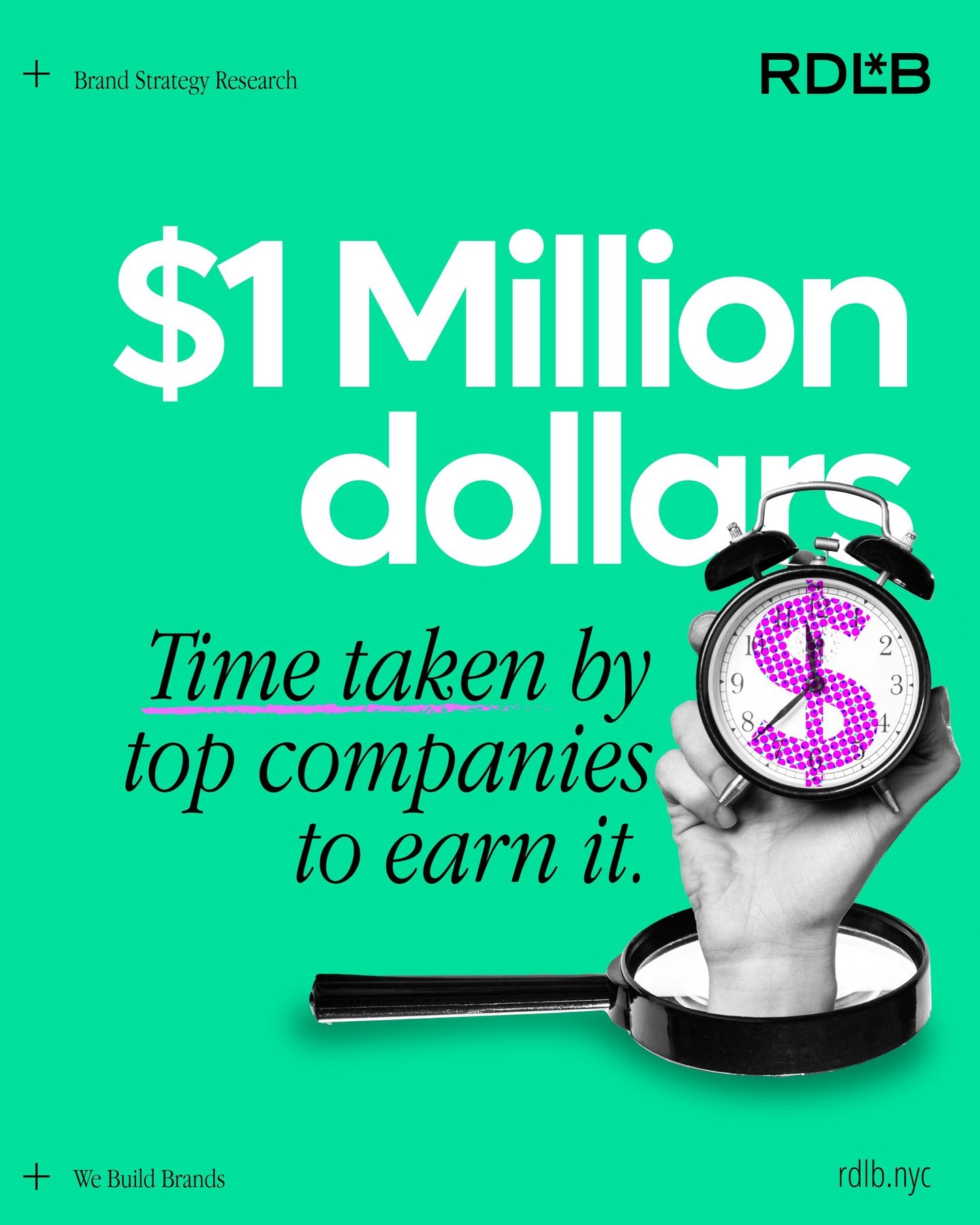 Discover how leading companies leverage their branding to significantly boost revenue! The information on their time revenue and the impact of 1 million dollars is readily available online, and we want to share our insights on this vital topic. 
"A powerful brand can revolutionize your business, but realizing this potential demands strategic planning and expertise." 
Explore the complete article on our Insights blog to uncover the essential elements, benefits, and ways branding fuels annual revenue growth!
Feel free to download it!
🔗 rdlb.nyc
We build brands*
#BrandingBenefits #BusinessGrowth #BigCompaniesRevenues #SecondsFor1MillionDollarRevenues #DigitalMarketing #MarketingStrategy #Entrepreneurship #BrandingMatters