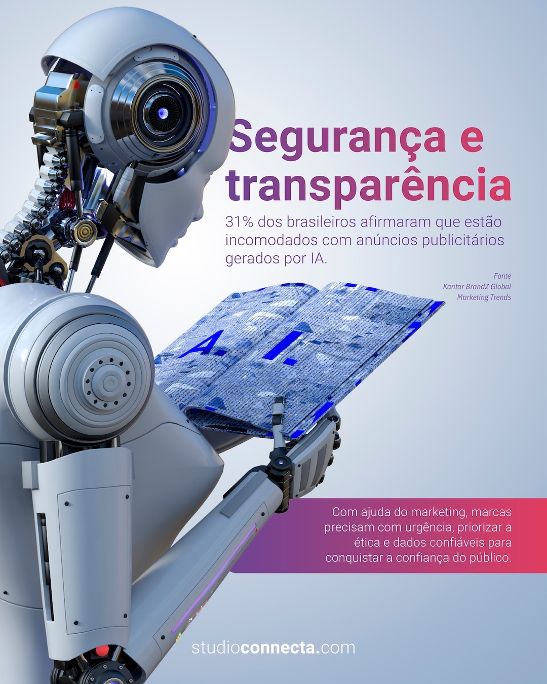 A evolução da Inteligência Artificial traz oportunidades incríveis, mas também desafios cruciais.
Para 2025, a segurança e transparência no uso da IA serão prioridades para os times de marketing, segundo o relatório Marketing Trends Global da Kantar.
Com 31% dos brasileiros já incomodados por anúncios gerados por IA, os profissionais precisam redobrar a atenção na confiabilidade e relevância dos dados que utilizam. A pressão por práticas éticas e pela transparência será um diferencial estratégico para marcas que desejam conquistar a confiança do público.
Por outro lado, quando usada de forma responsável e segura, a IA pode revolucionar processos, otimizando tarefas, melhorando a personalização e criando novas oportunidades para empresas e profissionais. O segredo está em equilibrar inovação com responsabilidade, garantindo que a tecnologia seja uma aliada no fortalecimento das marcas e na construção de relações de confiança.
Por aqui, não paramos de estudar, pesquisar, testar e aprimorar todo conhecimento dessa inovação. Mas e a sua marca, já está preparada para esse "novo-atual" cenário?
#StudioConnecta #Marketing #Comunicacao #InteligênciaArtifical #IA #Segurança #Transparência #Tecnologia #Inovação