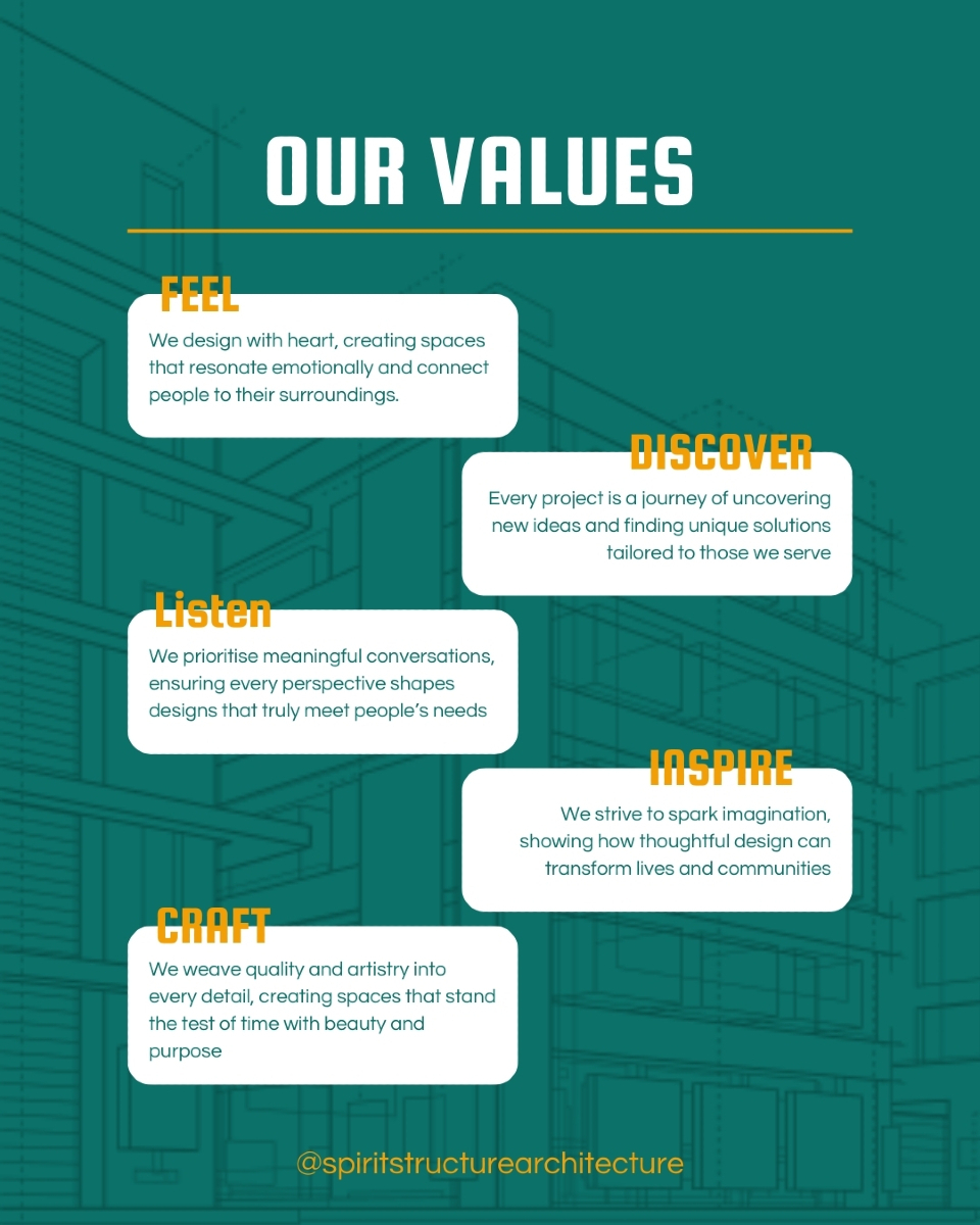 At Spirit + Structure, our values guide everything we do:
💛 Feel: We design spaces with heart, made to connect people to their surroundings on an emotional level.
🔍 Discover: Every project is a journey, uncovering unique ideas and solutions tailored to you.
🗣️ Listen: Meaningful conversations shape our designs, ensuring we meet your true needs.
✨ Inspire: We aim to spark imagination, showing how thoughtful design transforms lives and communities.
🎨 Craft: With quality and artistry at the core, we create spaces built to last—beautiful, functional, and timeless.
We don’t just design buildings; we design experiences. Let’s create something special together. 🏡✨
.
.
.
#SpiritAndStructure #OurValues #ThoughtfulDesign #ArchitectureWithHeart #ArchitectureLover #Designers ##values