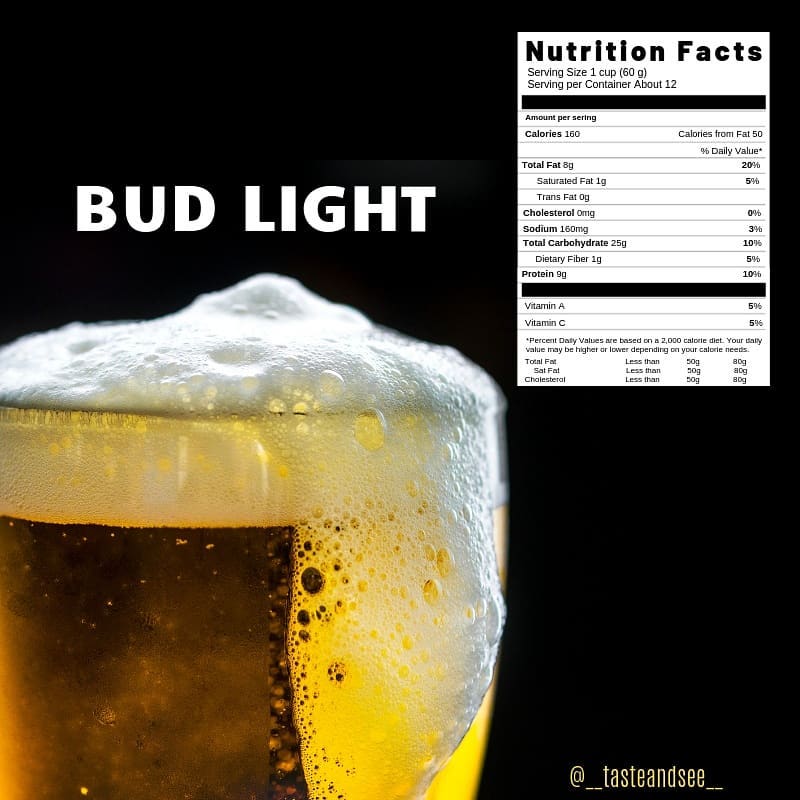FINALLY! Am I the only person PSYCHED to see Nutrition Facts labels making their debut on alcohol??? Maybe just me and my fellow dietitians...ย ๐ค
.
Did you know that the USDA does not require nutrition labels on alcohol? While some companies do list calories or other nutrition information (usually in small print on the bottom of the box), Bud Light is now the 1st to make the move to list INGREDIENTSย and use the familiar format of a large black-and-white box we all know and love.
.
I hope this is the start of a trend for all alcoholic beverages! Listing calories, nutrient content and ingredients would be a huge step to help consumers make educated healthy decisions. Finding out just how much sugar is in that white wine or how many calories are actually in a shot of liquor may awaken consumers to a whole new world.
.
PLUS, I am tired of looking like the crazy person that accidentally picks up the bottle and turns it over to look for the nutrition info. ๐ If there is one telling sign of dietitian, it may just be glancing on the back of an a drink due to force of habit only to remember there is nothing there...
.
.
.
Have you ever payed attention to nutrition facts labels on alcoholic beverages? If not, maybe you will notice now! .
.
If yall wanna see the real label that is on Bud Light now, check out their website! .
.
#tasteandsee #nutritionfacts #budlight