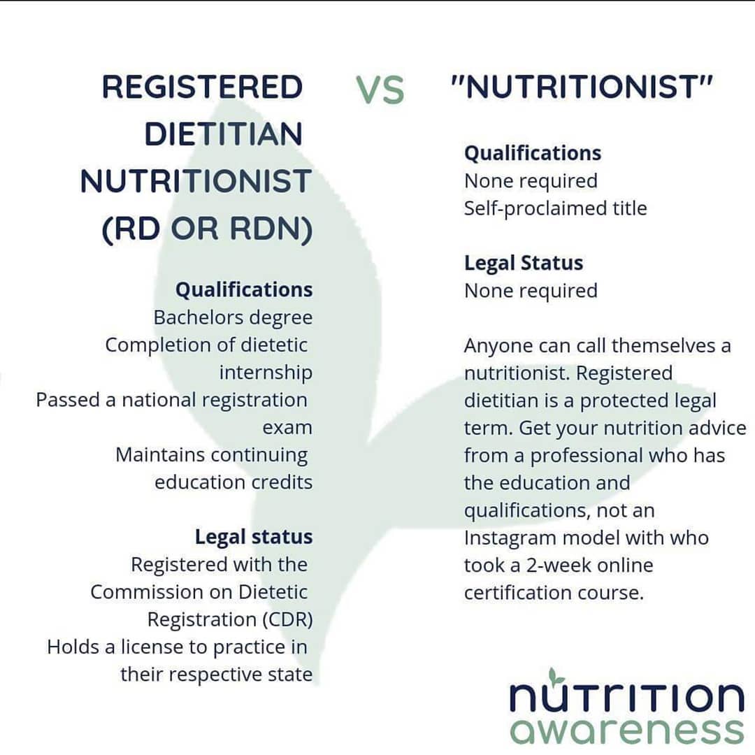 ๐ ๐ฅ๐National Nutrition Month ๐๐ฅ๐
.
.
.
With all the different diet information floating around the internet, it's hard to know who to trust. Titles can be misleading, so know you you are listening to.
.
.
I love this post that Nutrition Awareness shared on their facebook page.
.
.
.
#tasteandsee #march #nationalnutritionmonth