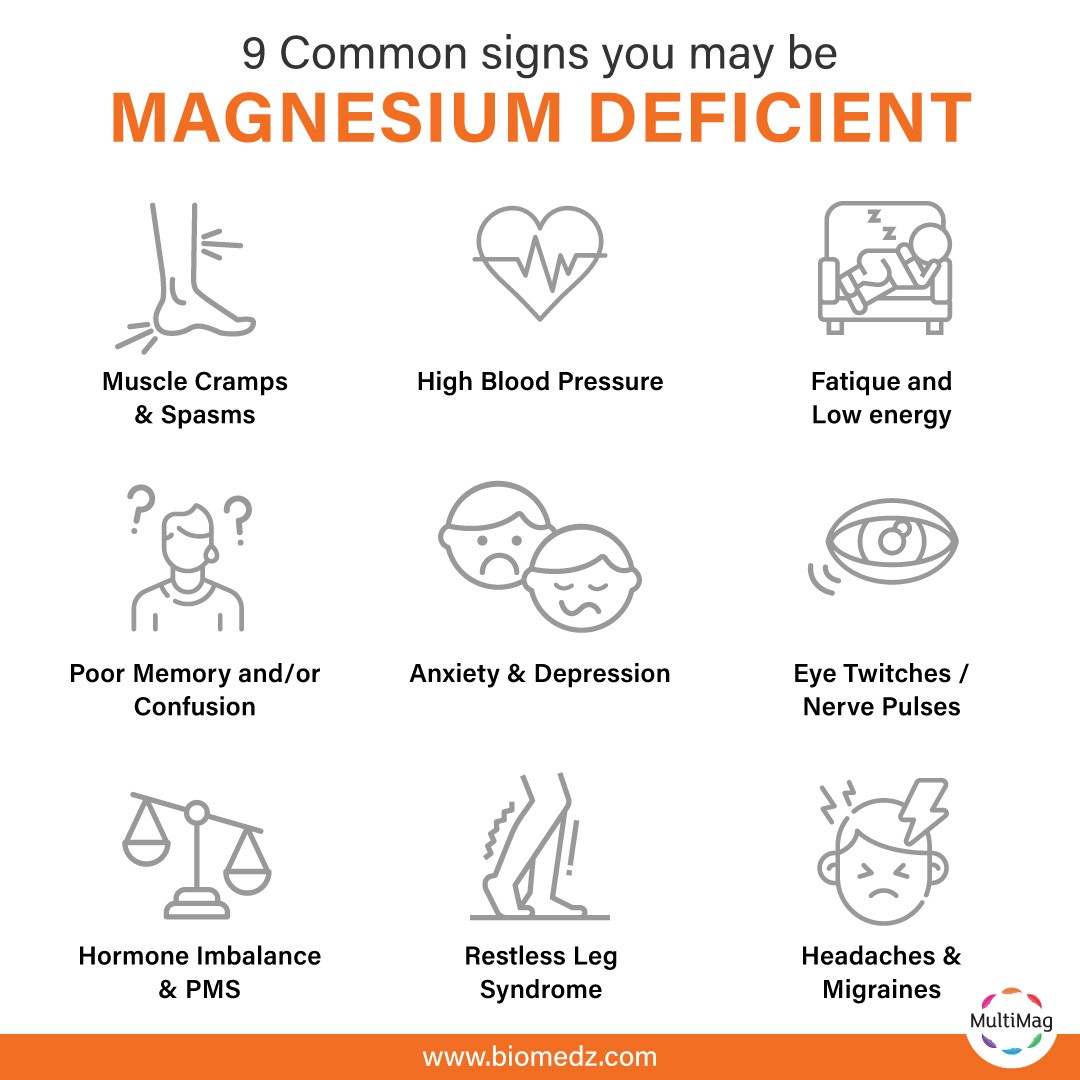 Are you suffering from any of these symptoms?â
â
Many times we research our symptoms on Dr. Google and end up diagnosing ourselves with something like fatal brain cancer when in actual fact they may simply just have needed their magnesium levels raised.â
â
Of course, you should ALWAYS get your symptoms checked by your doctor first.â
But because low magnesium can cause such a variety of issues in our bodies, its never a bad idea to make sure to keep on top of it through a healthy magnesium-rich diet and supplements.â
â
Lesson these aches and pains with our MultiMag - safe and effective magnesium, calcium and zinc tablets, great for the whole family. â
â
www.biomedz.co.nz