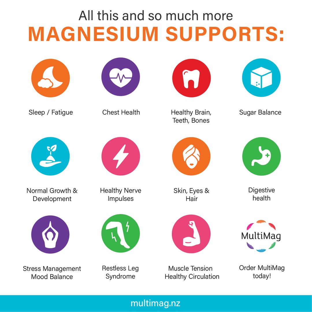 If you're suffering from any of these health issues perhaps what you're lacking in your body is the very important mineral: Magnesium.â
â
The reason there is SO MANY Magnesium deficiency symptoms is that Magnesium is needed for more than 300 biochemical reactions in the body. It helps to maintain normal nerve and muscle function, supports a healthy immune system, keeps the heartbeat steady, and helps bones remain strong. It also helps adjust blood glucose levels. It aids in the production of energy and protein. Plus so much more.â
â
It doesn't sound all that serious when you've just got one or two symptoms here and there but low levels of Magnesium can lead to many diseases and illnesses which are easily preventable by topping up with supplements.â
â
đOur Magnesium product, MultiMag, also contains Calcium and Zinc and is a slow-release formula so there are no side effects and is safe to use even in pregnancy.â
â
đTry the tablets or the powder drinks today and see the decrease in your symptoms!â
â
www.multimag.nz