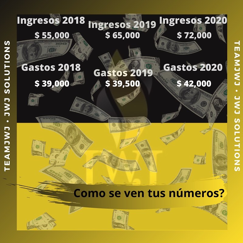 💲En cada progreso mantenga tu gastos al margen.✨✨✨
.
.
.
#micontador #teamjwj✨ #sba #latinosenlebanon #latinasempresarias #empresarios #boricua🇵🇷 #latinos #negocios #pequenosnegocios #empresario #credito #entrepeneur #entrepeneurlife #money #dinero #cashflow #tusfinanzas #tucontable #lebanonpa #harrisburgpa #readingpa #yorkpa #lancasterpa #notequites #organizate #exito #alcanzatusmetas #invierte #budget