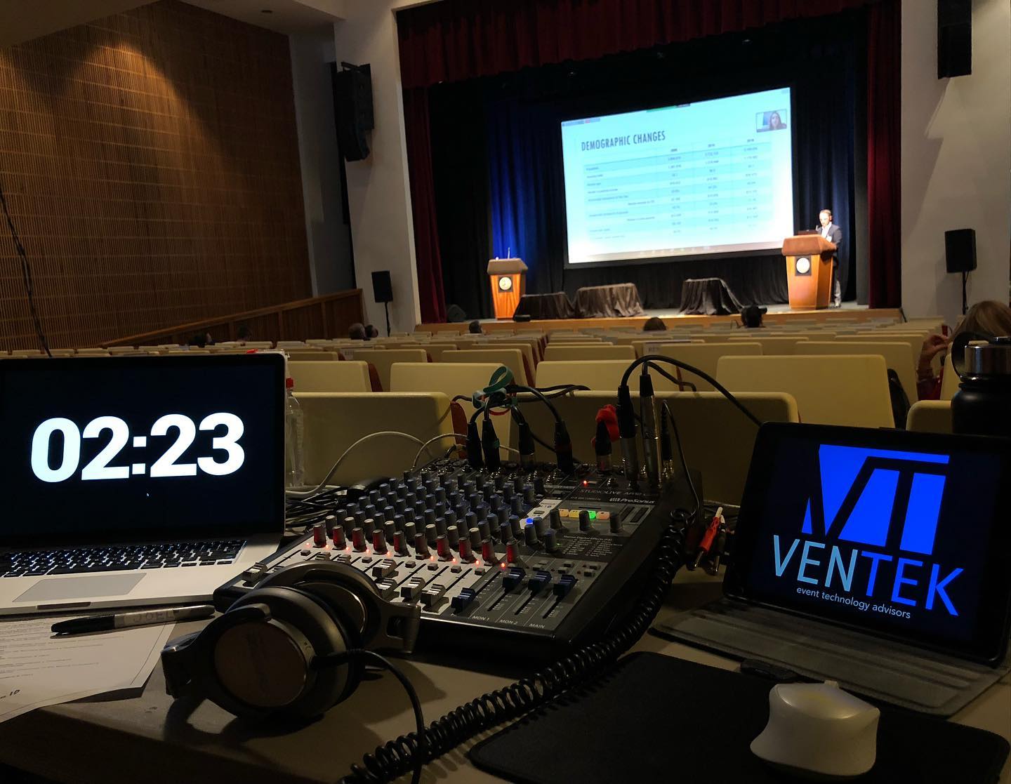 CEO DAY LIVE #livestream #covidsafe #corporatemeetings
Colaboration with @corporateeventssolutionspr