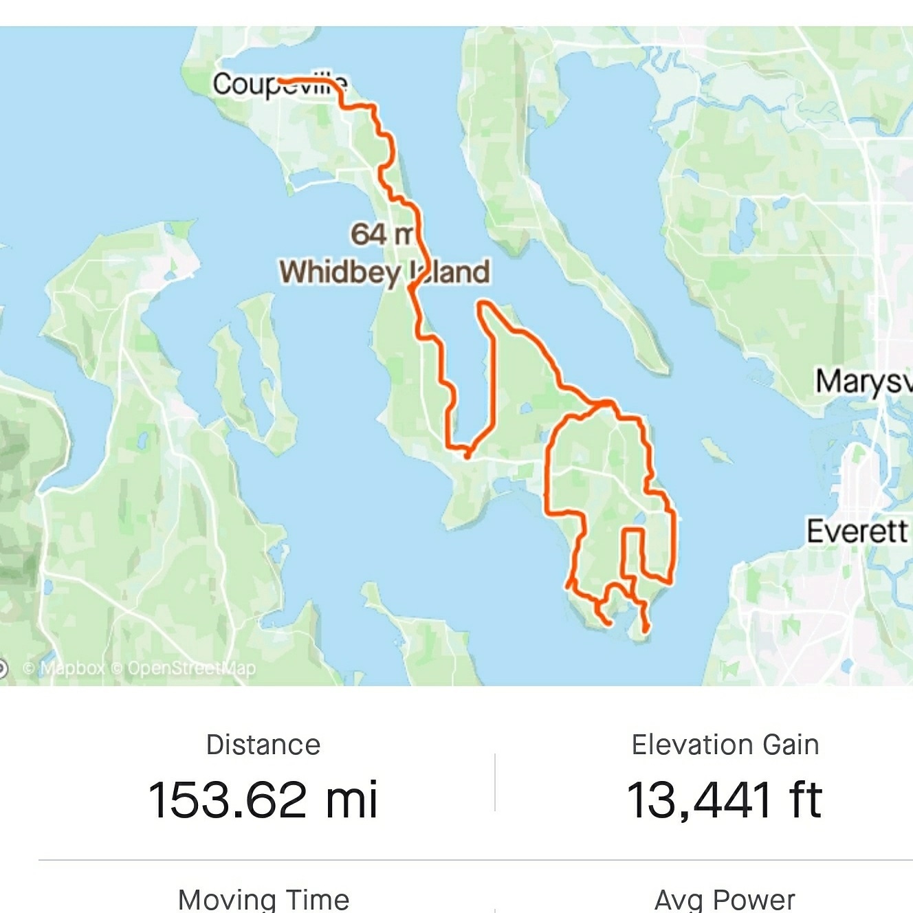 Racking up another elevator marathon ride on the island of relentless hills, Whidbey Island, which is the #mallorcaisland #cyclingmecca of the USA. Where to Big Ride next?