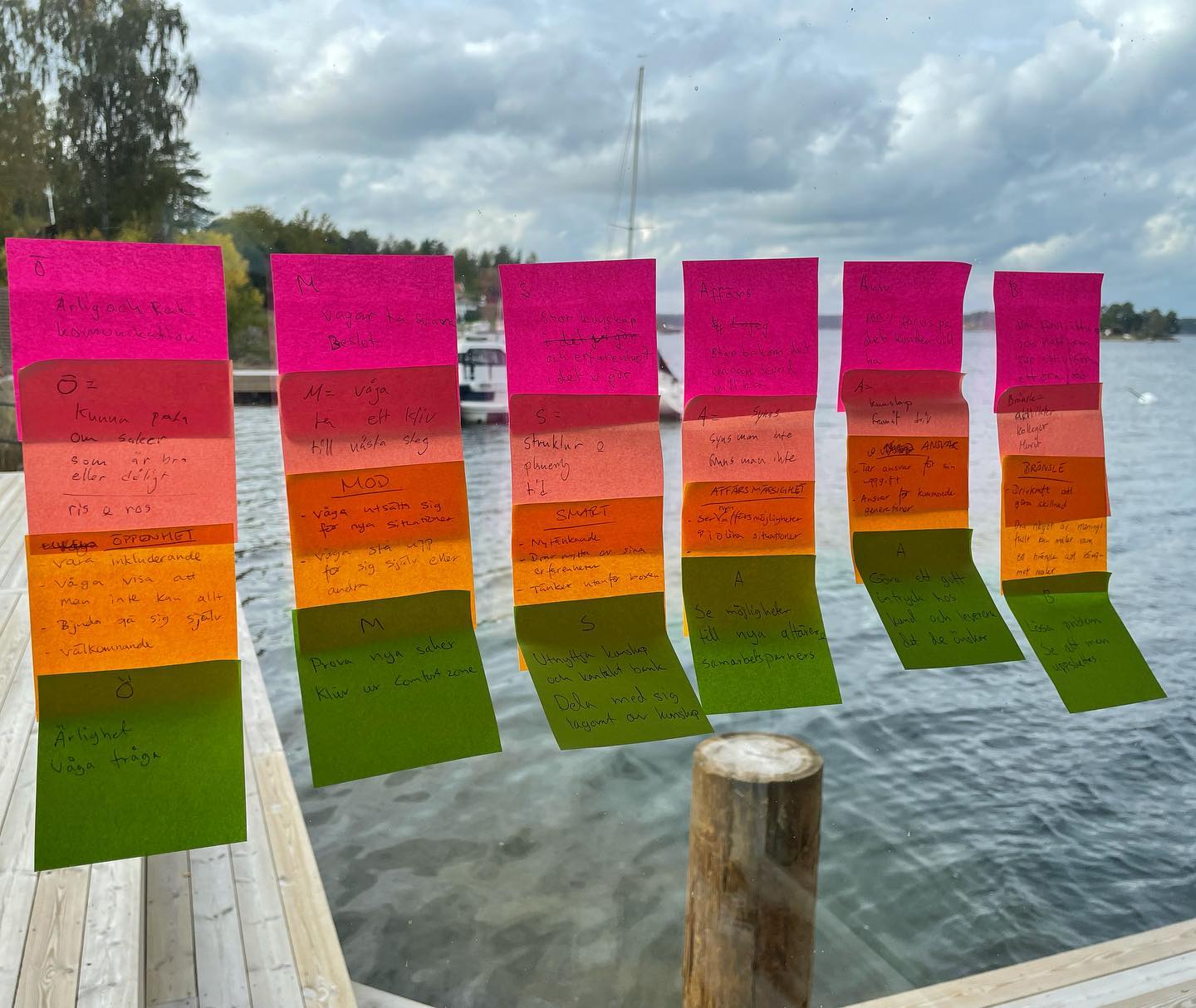 En bättre konferens genomförd med fokus värdegrund. Det blir ett spännande 2022 det är en sak som är säker. 😊