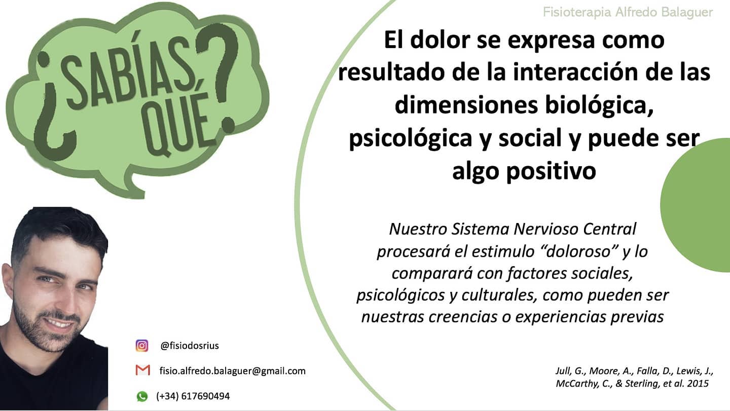 ❌❌Simplificar el dolor como algo que se produce como consecuencia de un "daño en un tejido" es un error❌❌
El dolor se ve influenciado por diversas interacciones, como puede ser, el contexto psicológico o social de la persona.
#dolor #fisiodosrius #fisioterapia #readaptación #rehabilitación #sistemanervioso #nervio #sociedad #educacion #ejercicio