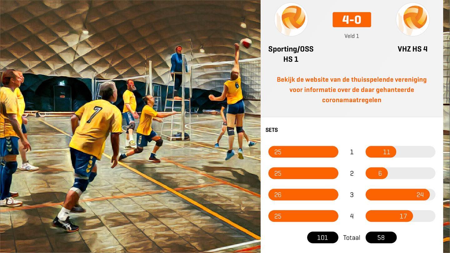 4-0 gewonnen 💪🏻🏐. Weer een stap gezet naar het kampioenschap 😀. Morgen nog een 🏆wedstrijd. Kijken of we weer een ronde verder kunnen. 😀 #sporting #zandvoort #volleybal #nevobo