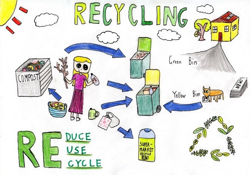 Congratulations Amelia from Geebung State School - another winner in our National Recycling Week poster competition
Twenty winners receive a $100 visa gift card and their artwork will feature in our Cleaner Greener Schools 2022 calendar
#nationalrecyclingweek #lovequeensland #keepqueenslandbeautiful #queensland #cleanergreenerschools #ourqld #recycle #reduce #reuse #rethink #recycling @gracegracemp @qldeducation @meaghanscanlon