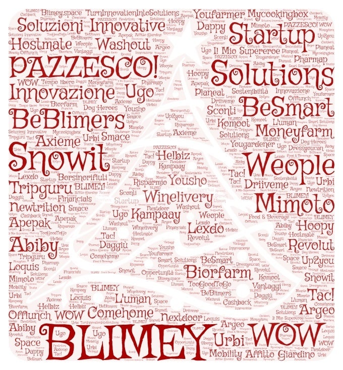 Buon Natale Blimers! #natale2021 #besmart #beblimers