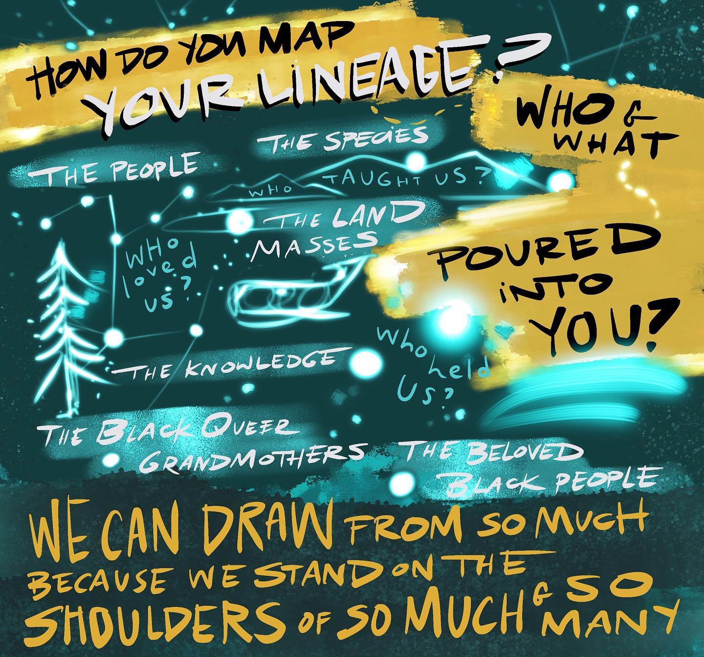 Some notes from last nights panel on lineages of embodiment ✨
Thank you @the.embodiment.institute @prentishemphill @alexispauline #MawuLisa & #Sendolo for sharing your learnings on mapping/undisappearing lineage, building practice and finding teachers. Clicked a lot of things into place in my brain and body and look forward to the next one 💛
#visualnotes #graphicrecording #embodiment #lineage #somatics #practice