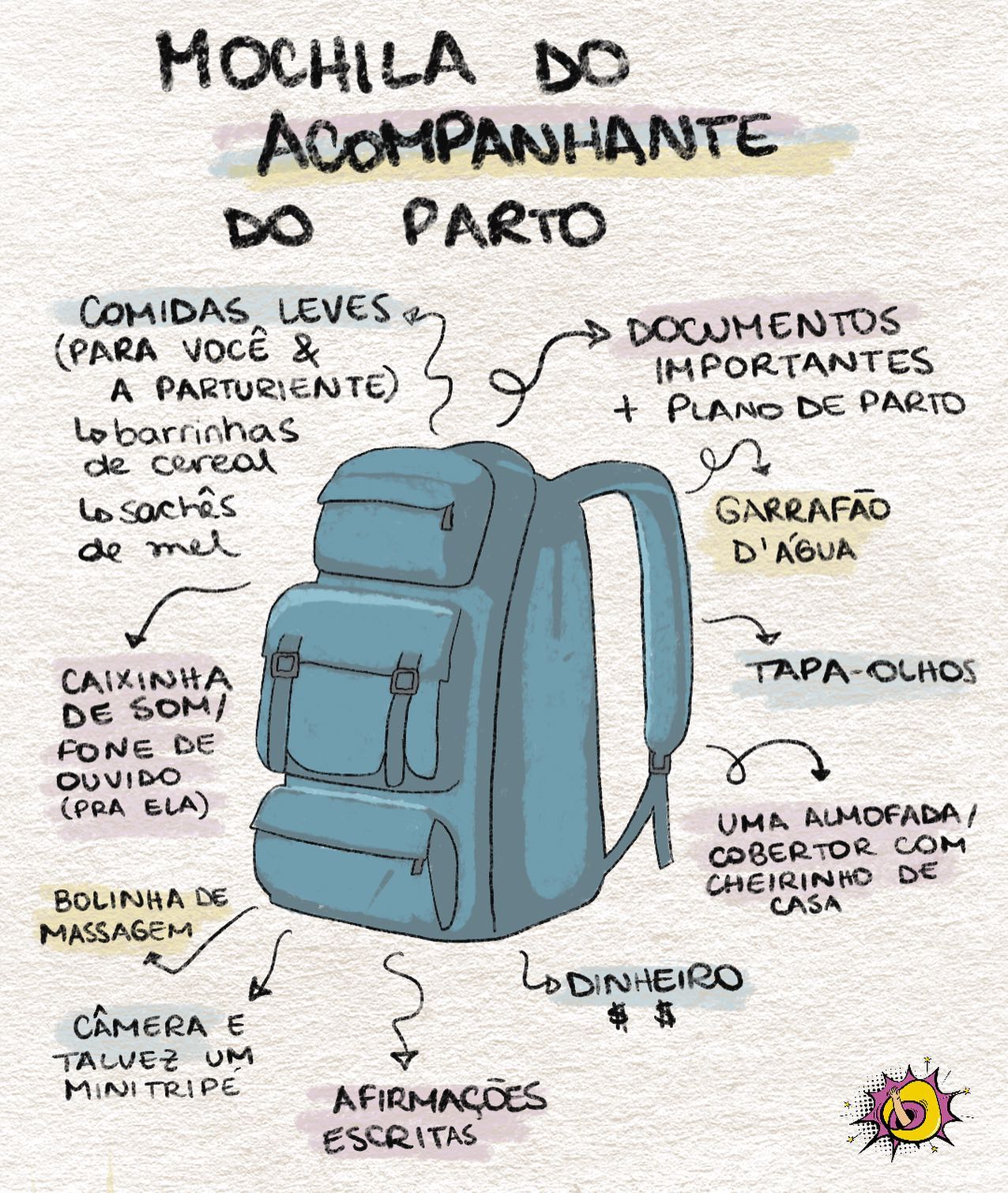 Obviamente, o tapa-olhos não é pra
o acompanhante, viu??!? Não vai colocar o tapa-olhos enquanto a parturiente tá no trabalho de parto, pelo amor!!
Mas e aí? A mochila do seu acompanhante já tá pronta e completa?
Isso tudo é pra deixar a mamãe tranquila na hora do parto. E pra que o bebê seja recebido com esse clima especial!
Ficou com alguma dúvida sobre a organização da mochila?
Entre em contato via Direct. Ficaremos muito felizes em ajudar você!
Ah, e envie pra um acompanhante topzeiro se preparar!! 😊😊❤️❤️
#acompanhantedeparto
#doulabrasileira #horadoparto #partotranquilo
#partoseguro #partonaalemanha #brasileirasnaalemanha
#alemanha #brasileirosnaalemanha #futuramamãe
#mamãedeprimeiraviagem#primeirofilho