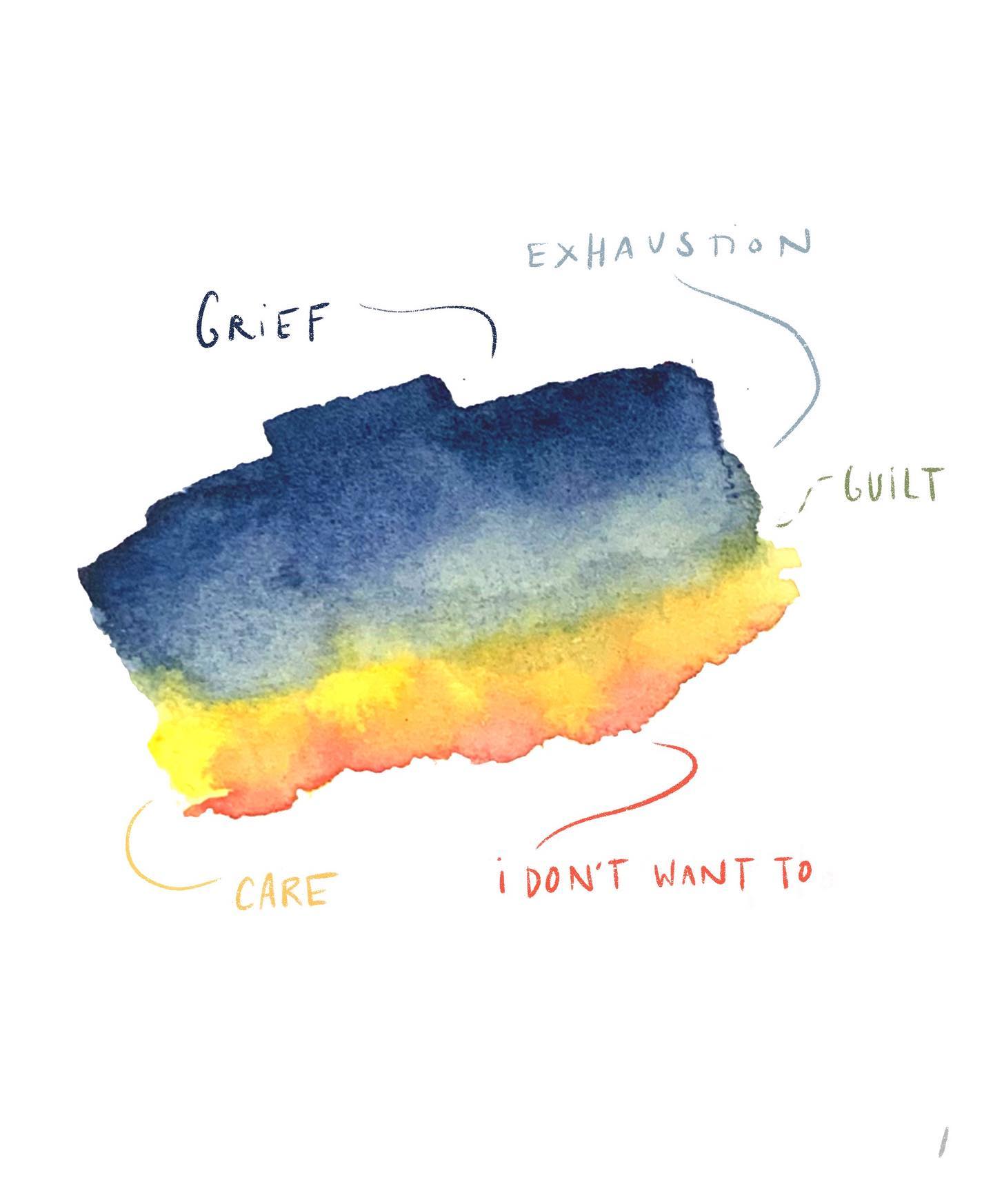 Some flavors of “I don’t want to” that I think I made last year when I was doing my taxes ✨🦒😶🌫️ or at least that’s where #6 is from…
Which one are youuuu?
#idontwantto #emotions #feelings #watercolorart #watercolorillustration #emotionalintelligenceforkids