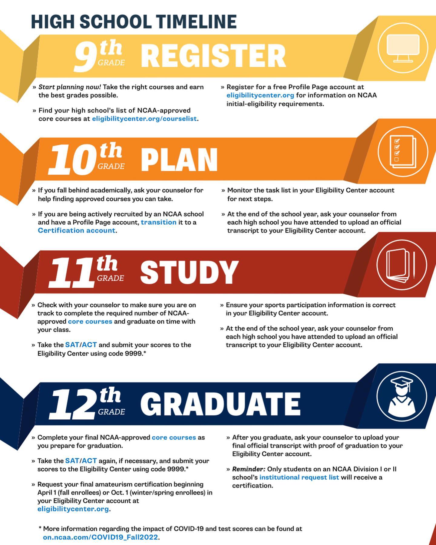 Passion to Purpose ™️
It’s the first month of a new academic school year…make sure you register with @ncaa clearinghouse. @gotdreamswhatsyourplan
#learning #dreambig #dreamingwithashovel #planning #dreamingwithmyeyesopen #planning #grants #gotdreamswhatsyourplan #whatsyourdream #dream #passiontopurpose #collegeandcareercounseling #omaripearson #careerreadiness #collegereadiness #scholarships #studentleadership #schsl #hisd #bcps #pgcps #nysphsaa #ihsaa #nchsaa #kshaa #ohsaa #miaa #highschool #foodforthought #wisdom #askinnykidfrommaywoodilwithadream