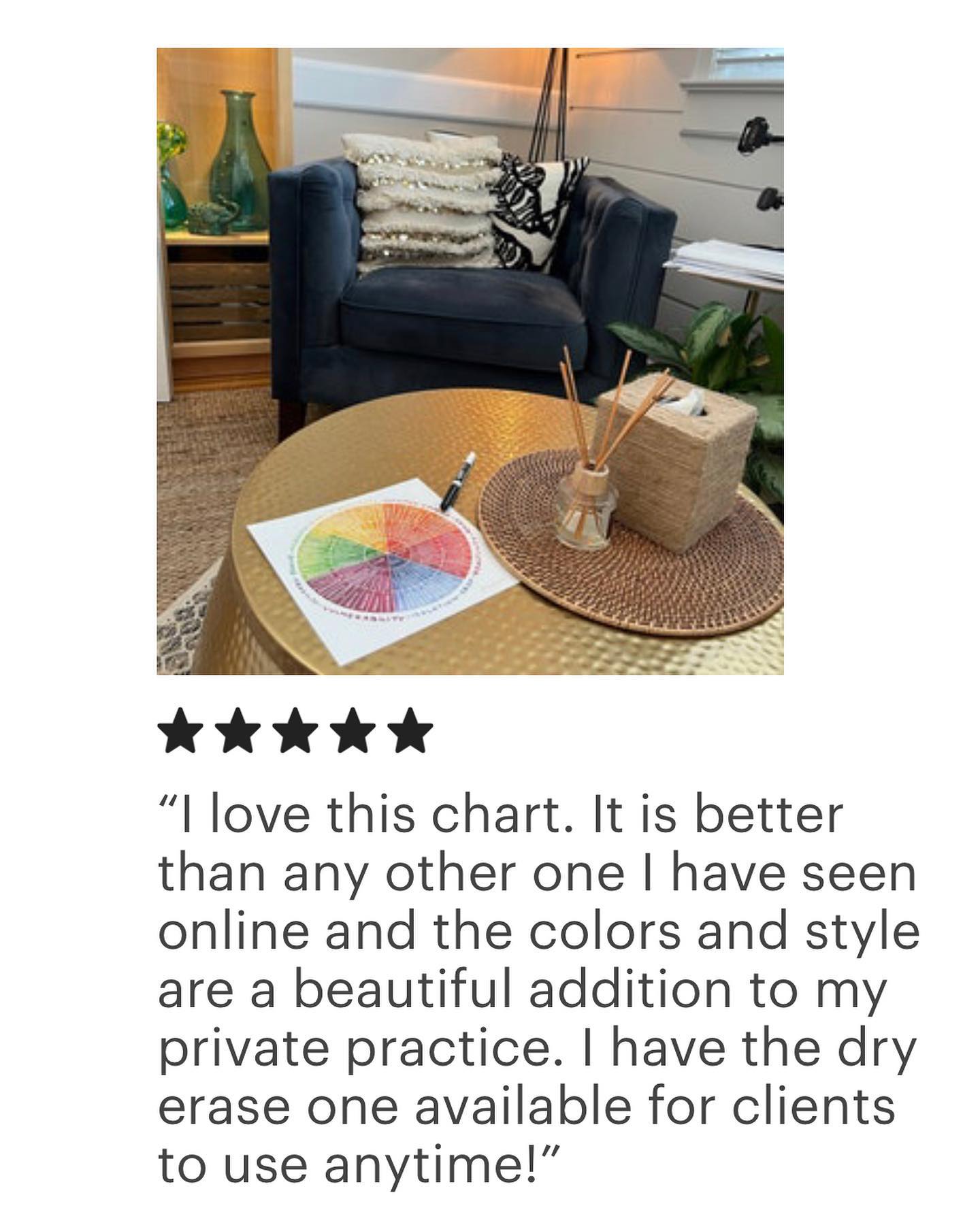 Y’all leave the nicest freakin reviews 🥹 I really love hearing how folks are using the wheel and worksheets out in the world. Please keep the updates coming 😘😘
#emotionwheel #feelingswheel #etsy #etsyshop #etsyseller #embodiment #dbtskills #sel