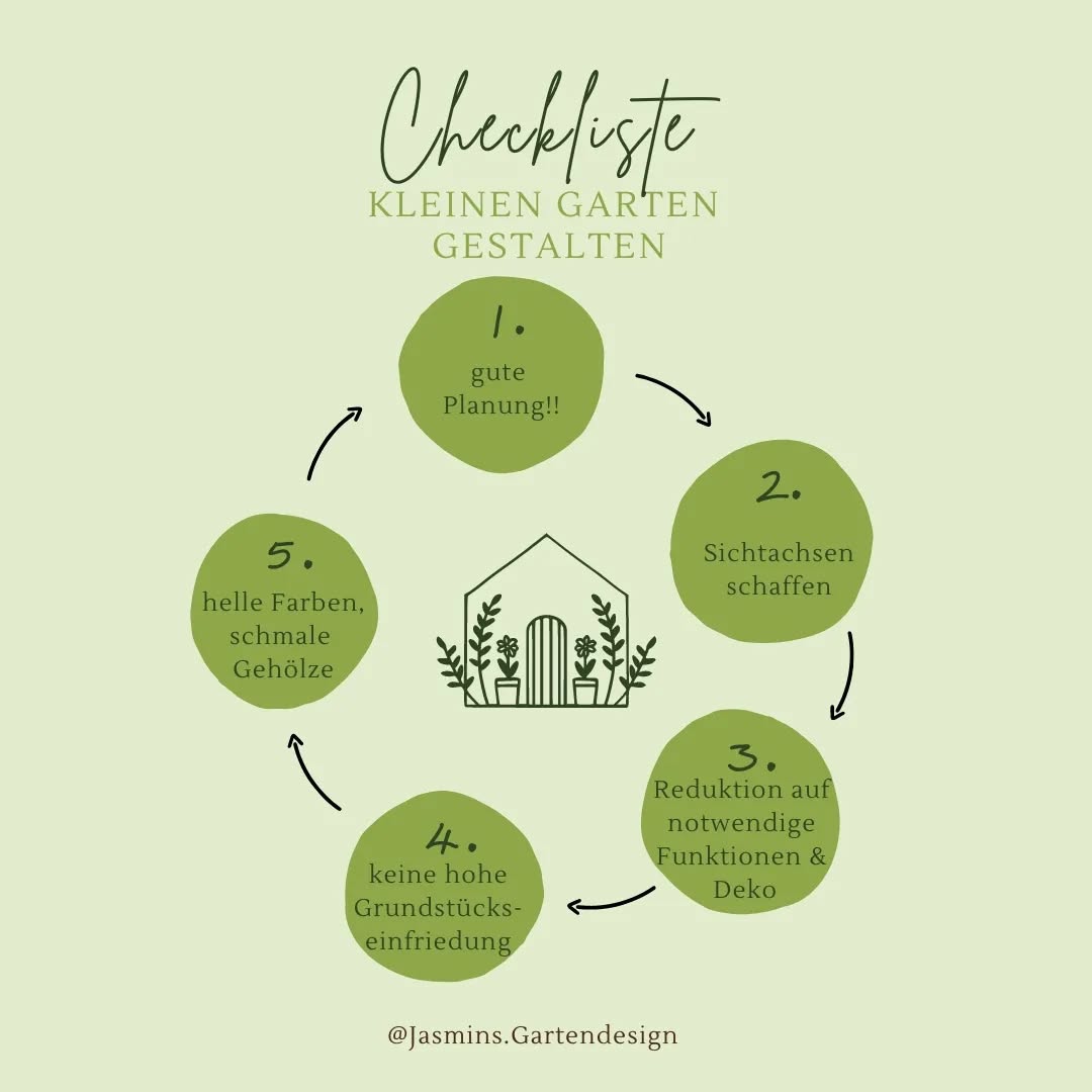 Passend zum Jahresbeginn habe ich den heutigen Post vorbereitet.
Eine gute Planung ✏ ist das A & O, um stressfrei in die Umsetzung deines grünen Wohlfühlortes starten zu können. Wenn du noch keine Planung hast und JETZT mit der Planung startest, kannst du passend zum Frühjahrsbeginn mit der Umsetzung beginnen und deinen Garten in den Sommermonaten genießen. 🌱
Klingt das nicht schön? 😊💭
💡Du kannst dir die Checkliste gerne für später abspeichern💡
.
.
.
.
.
.
.
.
.
.
.
.
.
.
#Landschaftsarchitektur #Landschaftsgestaltung #landscapearchitecture #landscapedesign #Gartengestaltung #gardendesign #gartenbau #gartenanlage #gartenarchitektur #gartenblog #gartentipps #gestaltungsplan #gestaltungsphase #gestaltungstipps #traumgarten #grünanlagen #grünoase #grünerwohnen #grünimgarten #grünkonzepte #planungstipps #planungistalles #tippsundtricks #tippsfürdengarten #kleinergarten #kleinergartengrossesglück #kleinergartengroßepläne #checkliste
