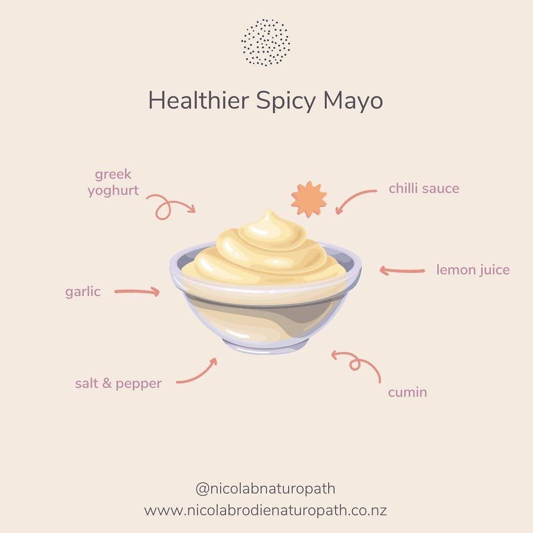 I admit I have a weak spot for spicy mayo so I've been looking for a healthier way to add some kick to salads and sandwiches. Here's my take on a healthier version of spicy mayo!
Ingredients:
1/2 cup plain Greek yoghurt
1 tsp chilli sauce (add more for extra spice)
1 tbsp lemon juice
1 clove garlic, minced, or 1 tsp of garlic oil
1/2 tsp ground cumin
Salt and pepper, to taste
(Optional - if needed, add 1/2 tsp of honey or maple syrup for some sweetness)
Instructions:
In a small bowl, whisk together the Greek yoghurt and chilli sauce.
Add in the lemon juice, garlic and ground cumin. Stir to combine.
Season with salt and pepper to taste.
Transfer the spicy mayo to a jar or container and refrigerate for at least 30 minutes to allow the flavours to come together.
This yoghurt-based spicy mayo is perfect for dipping veggies, spreading on sandwiches or wraps, or using as a salad dressing. It's a great way to add some flavour to your meals while also getting a protein boost from the Greek yoghurt. Give it a try and let me know what you think!
#healthyspicymayo #easyrecipe #healthyeating #spicymayo
