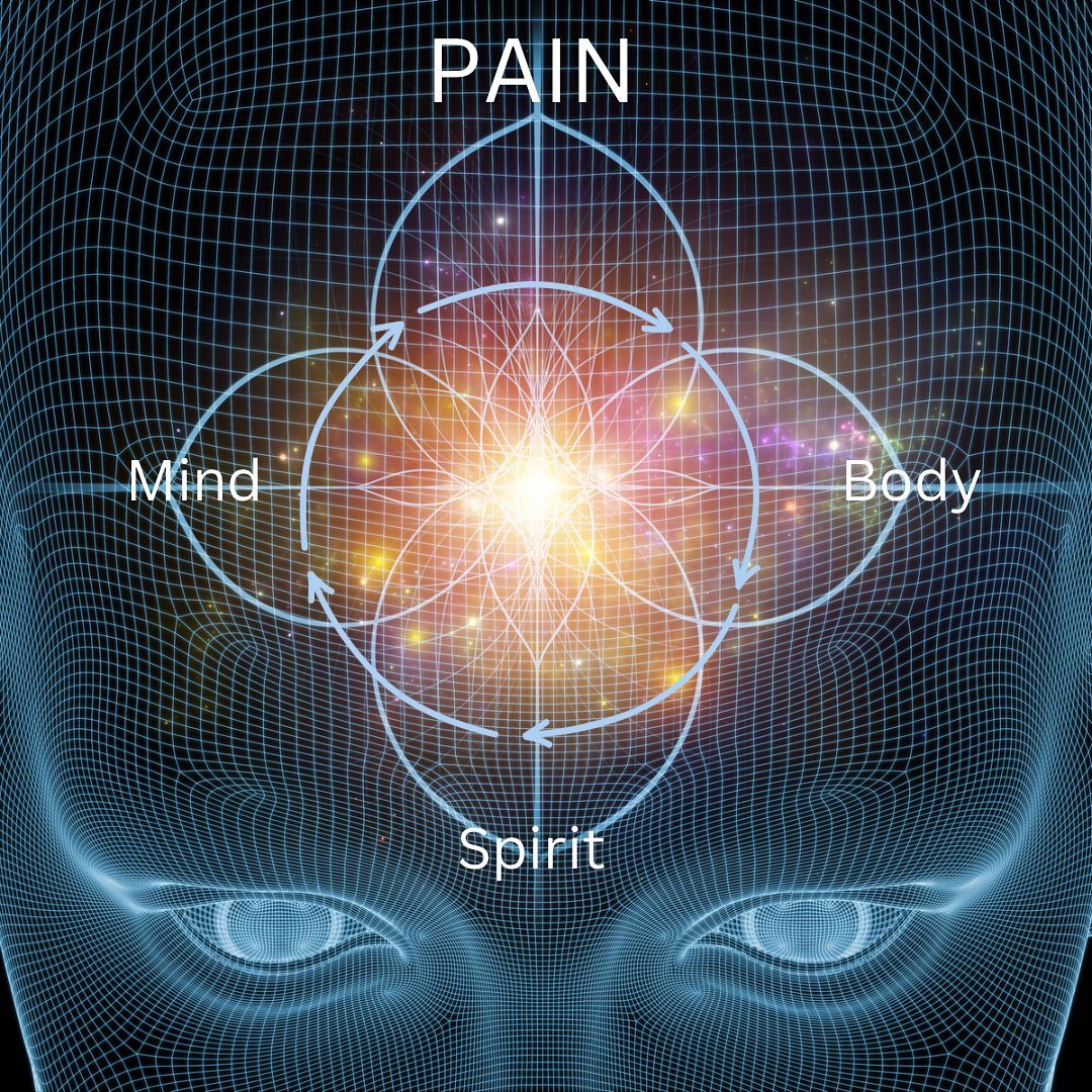 Mental Health Awareness Month - Pain
There are unique opportunities for deeper healing when we connect our mind and body together. Dr. Bessel van der Kolk has taught us that “our body keeps the score” when it comes to emotional, mental and physical pain, stress, and trauma. Dr. John Sarno explains that our chronic pain with no structural abnormalities is related to painful memories or stored trauma and that we can heal thyself from within. Finding support to turn our negative emotional states into a positive state can relieve ourselves from pain.
The pain experience includes sensory discrimination (sights, smells, sounds), affects motivation (anxiety, fear, procrastination), and cognitive impulses that we associate with our pain. Learning what drives our pain behavior can serve to start healing the pain that remains deep inside our body, mind, and/or spirit. If we can change the way we feel about our pain and befriend it, learn what it is trying to tell us, we can change how we perceive it; these are cognitive strategies, to promote tolerance and control of our pain. What is inside us resulting from our experiences doesn’t have to dictate how we live our lives.
I give you permission today to be in control of your pain, you are the commander not the internal critical voice. Be well ✨
#healthcoach #holistichealth #healthgoals
#healing #healtheducation #holisticnutrition
#holisticpractitioner #liveyourtruestself #inspiration
#mentalhealth #mentalhealthamerica #resilience
#findingresilience #mindful #mindset #motivation #chronicpainmanagement #cognitivebehavioraltherapy #neuroplasticityandhealing
#supportmentalhealth #stressmanagement #wellness
#wellbeing #wellnesscoaching #wellnessjourney