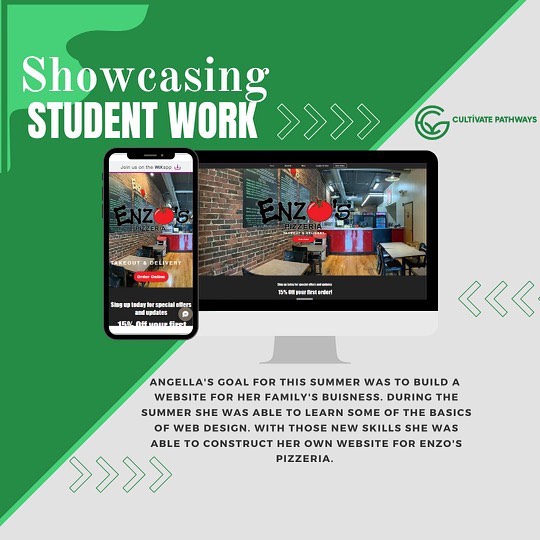 The fellows have been working really hard on their web development skills and built these amazing websites to support their families’ businesses!👏#webdesigner #students #technology #familyfirst #supportlocalbusiness