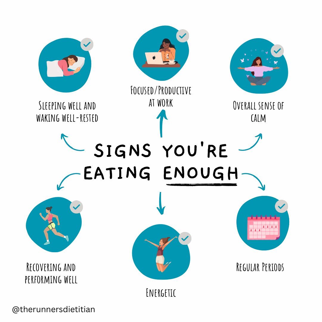 I talk a lot about under-fueling and not eating enough, but how can you tell you ARE eating enough?
In short, if you’re feeling good! You should be sleeping well at night, waking up feeling well-rested, and feeling focused and productive at work and throughout your day. Periods should be regular and normal and you shouldn’t feel overly anxious or stressed.
In terms of running, you’ll be performing well and recovering enough in between training sessions to keep making progress. This doesn’t mean a run can’t feel hard when you’re fueling properly. It just means you are able to push hard and recover afterwards so that you can keep training.
Are you reading this and wishing you felt all these good and amazing things?! What would training be like if you were actually getting quality sleep and recovery between sessions? What if you finished your long run and actually had the energy to take your kids to the park that afternoon?
If you’re ready to start making changes so that you can feel all the good feels, I have limited spots in my 1:1 coaching program. Apply with the link in my bio, or if you want to read a bit more about what coaching looks like head over to www.therunnersdietitian.com/services. There are a few different ways we can work together!
✨ Questions? Shoot me a DM ✨
P.S. this is not to say that nutrition is the ONLY factor when it comes to feeling good during training. But it’s a really big one and it’s obviously my area of expertise 😉