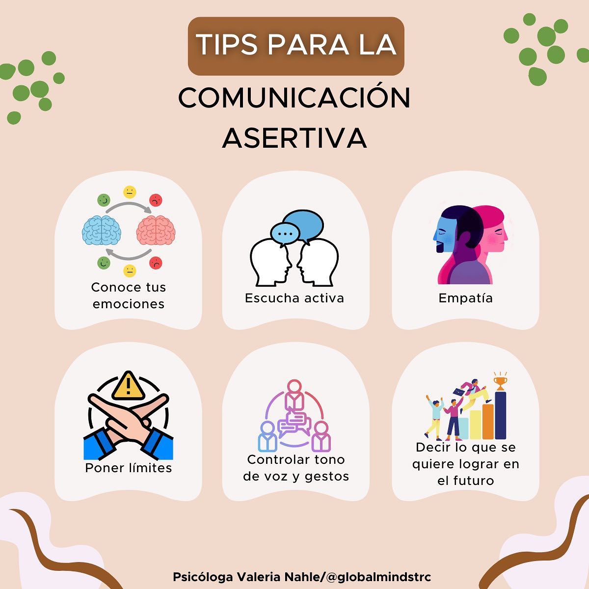 La comunicación asertiva ✅ es una habilidad que se desarrolla con la práctica, cuanto más la utilices, más normal se sentirá comunicarte así. 🙌🏻
Eso no implica que siempre vamos a obtener lo que queremos, pero fomenta una comunicación sin violencia, respetuosa, con apertura y tolerancia.🗣️🗯️🤍
Aquí encuentras algunas ideas para comunicarte positivamente✅👇🏻
🧠Psicóloga Valeria Nahle / @globalmindstrc