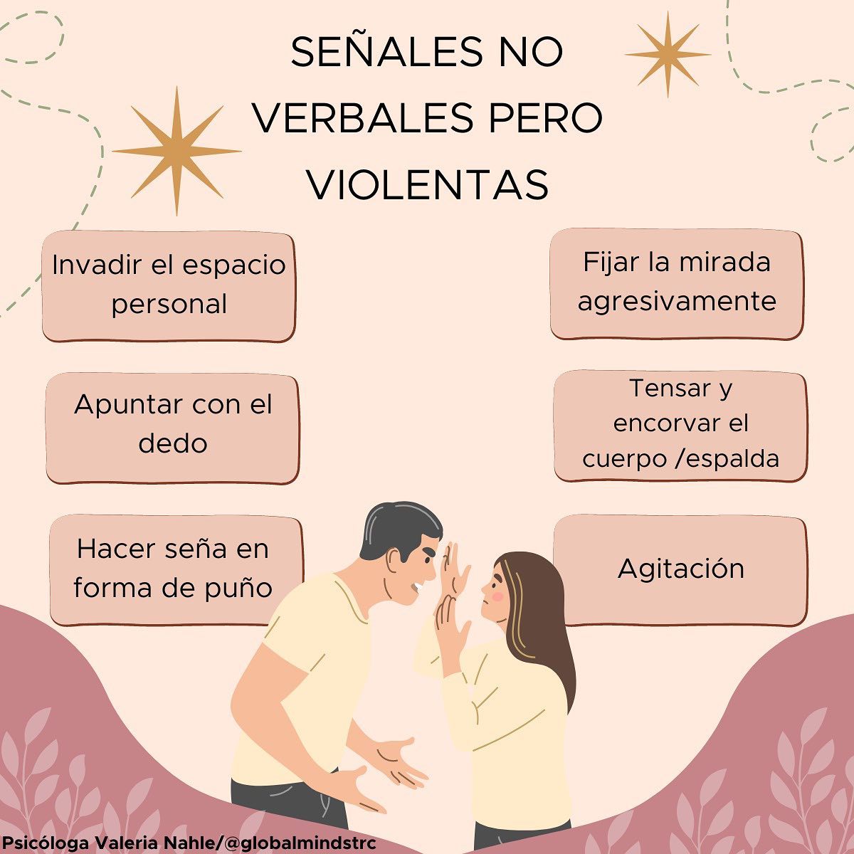 El lenguaje no verbal tiene poder ☝🏻 y en ocasiones marca la diferencia entre la cercanía y el desagrado, entre la complicidad y el miedo.😕
En la imagen te muestro algunas señales no verbales, pero violentas para que sepas cómo identificarlas🙌🏻⚠️🧠
🧠Psicóloga Valeria Nahle / @globalmindstrc
