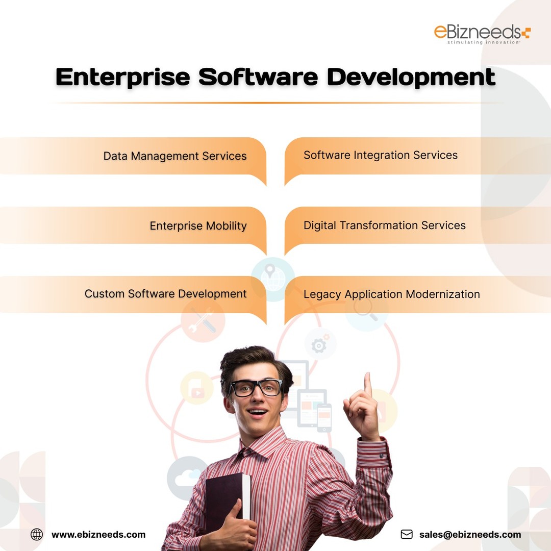 At ๐๐๐ข๐ณ๐ง๐๐๐๐ฌ, we're committed to transforming your business operations through cutting-edge Enterprise Software Development. ๐ง๐ป
๐ Boost Efficiency: Our custom solutions streamline processes, optimize workflows, and drive productivity.
๐ Enhance Connectivity: Seamlessly connect your teams, customers, and data for a unified experience.
๐ก Innovate and Adapt: Stay ahead of the curve with our agile development that evolves with your business.
๐ฌ Share your vision with us, and let's co-create the future of your enterprise! ๐ค๐
#ebizneeds #enterprisesoftware #innovation #digitaltransformation #businesssolutions #itinfrastructure #uxdesign #codereview #datamanagementservices #legacyapplicationmodernization