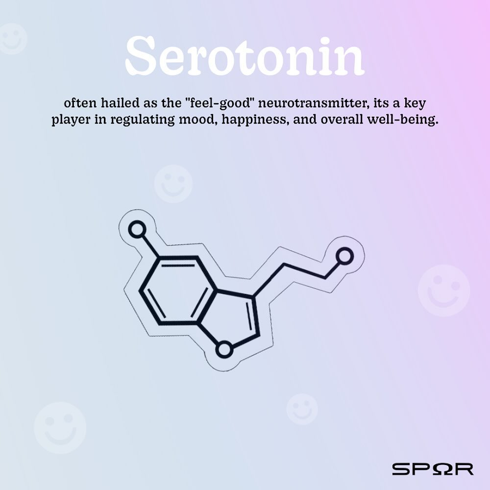 Know Your Neurotransmitters 🧠✨
Serotonin—the molecular messenger of happiness and contentment.
In simple terms, serotonin is like a messenger in your brain that helps regulate your mood, emotions, and overall sense of well-being. It’s often called the “feel-good” chemical because it plays a big role in making you feel happy and content. Think of serotonin as the brain’s way of keeping your mood in check and making sure you feel good about yourself and the world around you. When serotonin levels are balanced, you’re more likely to feel calm, happy, and able to handle everyday stresses.