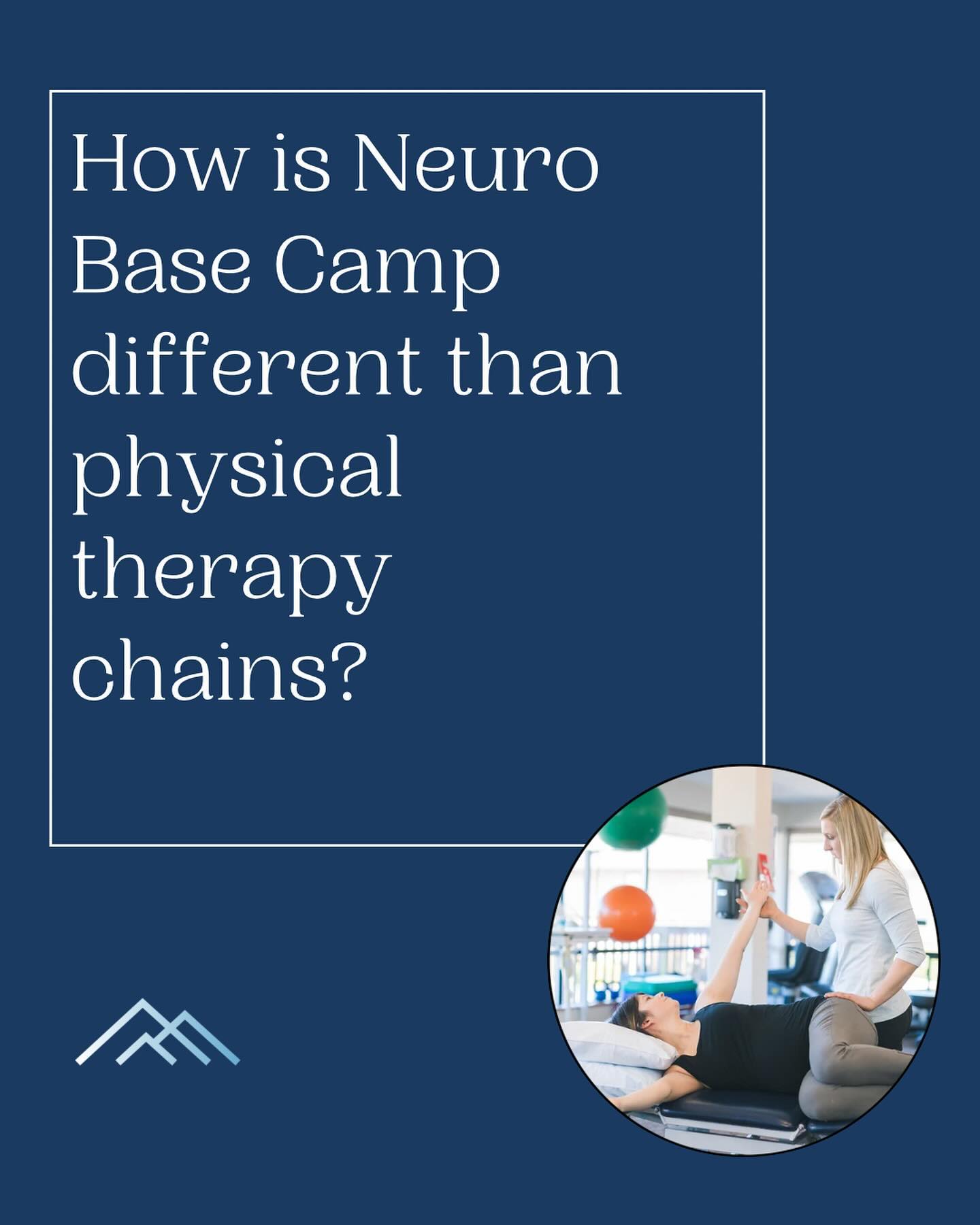Different is good!
At Neuro Base Camp our focus is YOU. We believe that rehab is a collaborative process and no goal is too big. Our clinic will provide you with the freedom to fail and the support to keep going. Curious about how we can help? Send us a message or check out our website.
#strokerehab #spinalcordinjuryrecovery #strokerecovery #braininjuryrecovery #dystonia #vestibularrehab #dizzy #runnersdystonia #injuredrunner #injuryprevention #wellness
