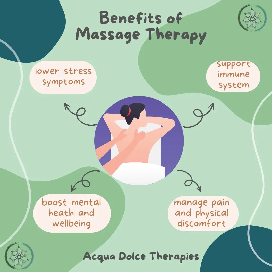 Hello everybody! 👋
Yesterday morning, on Valentine's day, I've treated myself to a much needed massage ❤
It was amazing I felt soooo good and when I went to see my lovely clients in the afternoon I felt refreshed and energised! ☺
These above are just few of the many great benefits that regular massage therapy brings into our lives!
Can you add any more?
How do you feel after receiving a massage or having regular massage treatments?
Let me know in the comments 👇
.
.
Just a reminder if you are interested on making a booking with me to discover how massage can support you:
👉 @hcnh1982 on Wednesday and Thursday
👉@shellstoreheref on Monday, Tuesday and Friday
Booking link in my bio 🌿
Have a great day!
Martina x
.
.
.
.
#herefordshirebusiness #herefordshiremassage #HerefordRelaxation #acquadolcemassage #acquadolcetherapy #acquadolcemassagehereford #acquadolcetherapies #acquadolce #hereford #herefordshire #herefordmassage #HerefordRelaxation #rotherwas #rotherwasindustrialestate #shellstore #holisticmassagetherapyhereford #holisticway#holistictherapies #holisticapproach #holistichealth #holisticlifestyle