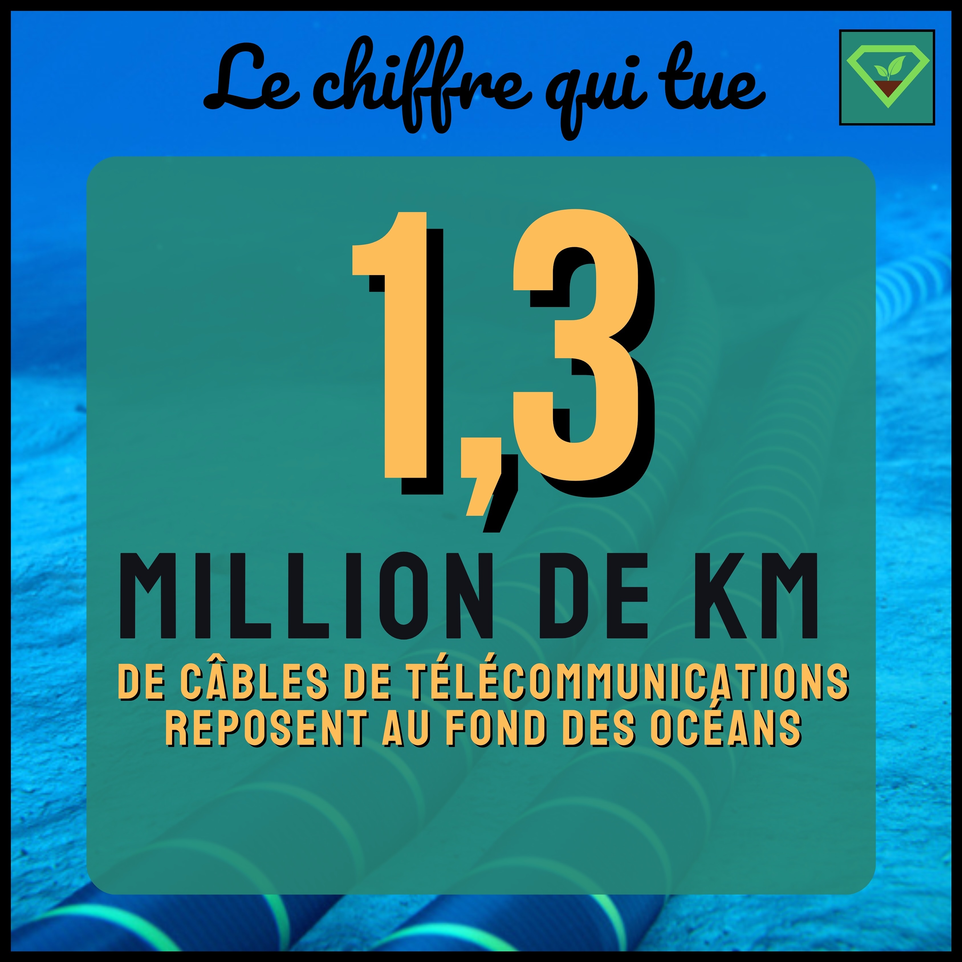 🌊🪸🛜🐠 1,3 million de kilomètres de câbles de télécommunication tapissent le fond des océans.
Il existe plus de 400 câbles sous-marins en service dans le monde. Composés de fibres optiques, ces câbles transportent plus de 95% des communications internationales et des données à travers les océans. Et ils pourraient bientôt acquérir une nouvelle fonction: capter les ondes acoustiques et sismiques.
#greenisyou#savoir#chiffredujour#culturegenerale#info#cable#telecommunications#internet#ocean#fibreoptique#communication#international