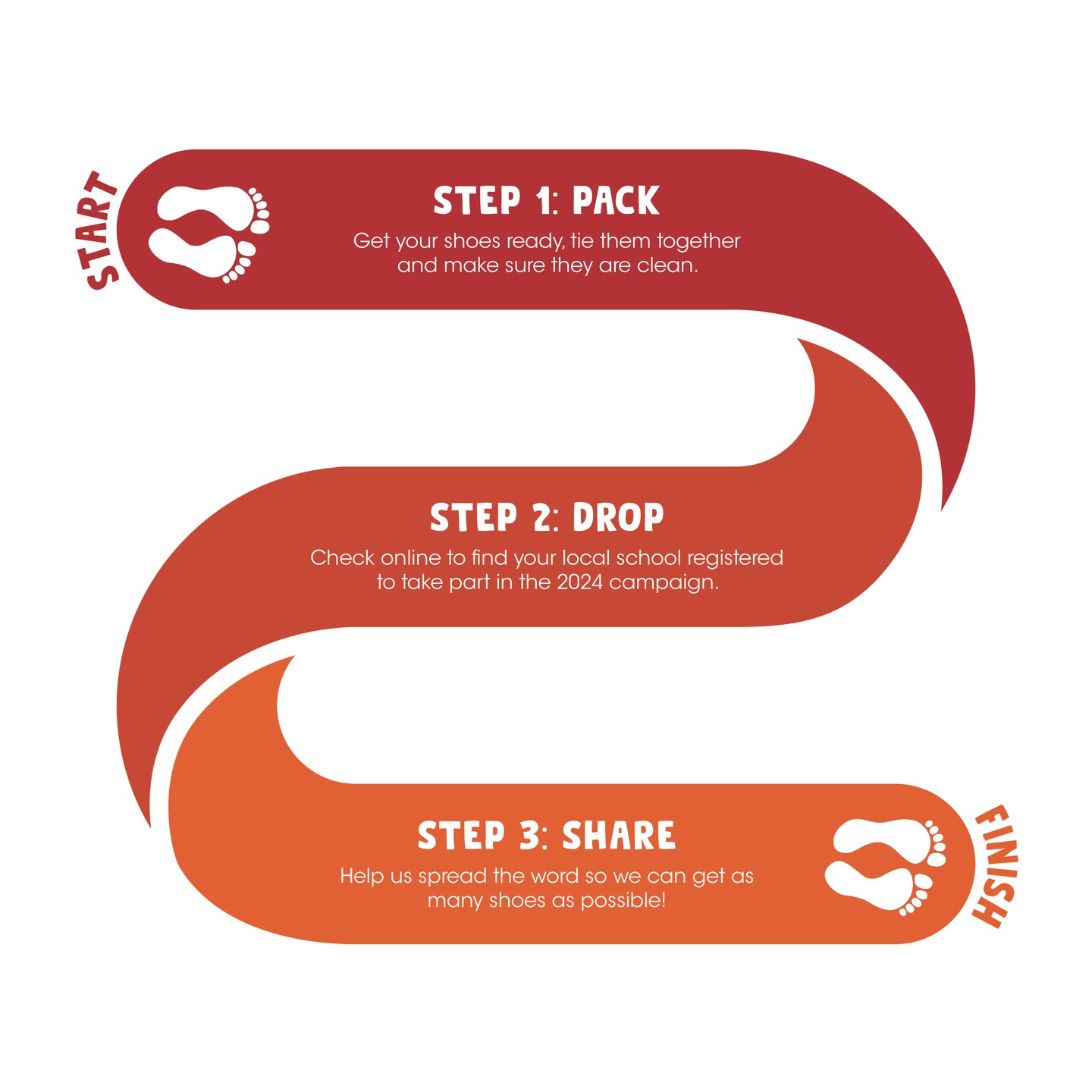 Donating to Our Shoes is as easy as 1,2,3…
All we need you to do is gather your pre-loved sports shoes, drop them off at a registered school and spread the word! Together, let's Together, let's race towards the finish line, ensuring every step counts by donating plenty of sports shoes, making a difference in the lives of township children in South Africa! 🇿🇦👟
If your school isn’t registered yet, encourage them to do so by visiting our website www.ourshoes.ie - we’d love you all to take part!