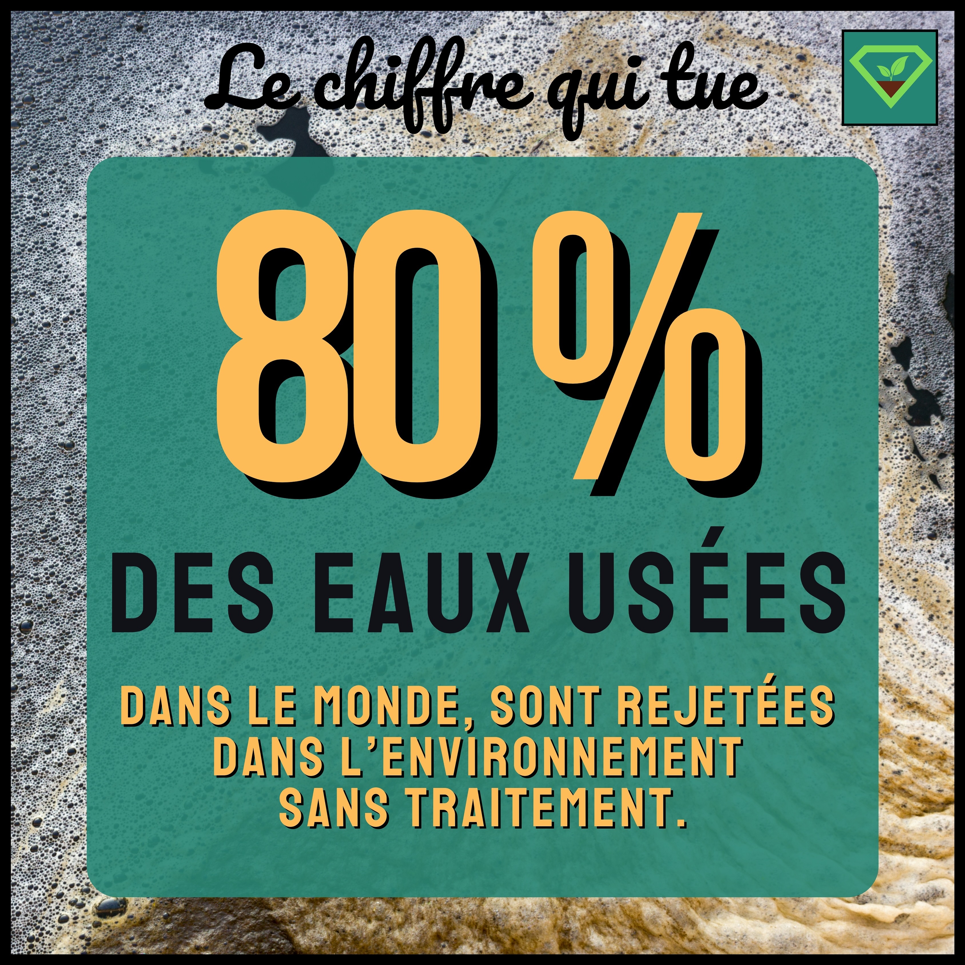 💦🌎 80% des eaux usées dans le monde sont rejetées dans l’environnement sans traitement
👉 Cela est dû au manque d’infrastructures, aux coûts élevés, aux réglementations insuffisantes et à la croissance urbaine rapide.
👉 Les conséquences incluent la pollution des ressources en eau, des sols et des écosystèmes, ainsi que des risques sanitaires pour les humains et les animaux.
👉 Des efforts mondiaux sont nécessaires pour améliorer la gestion et le traitement des eaux usées. #savoir#histoire#insolite#lesaviezvous#greenisyou#funfact#info#culturegenerale#chiffredujour#eauxusées#environnement#savetheplanet#eau#ecosysteme