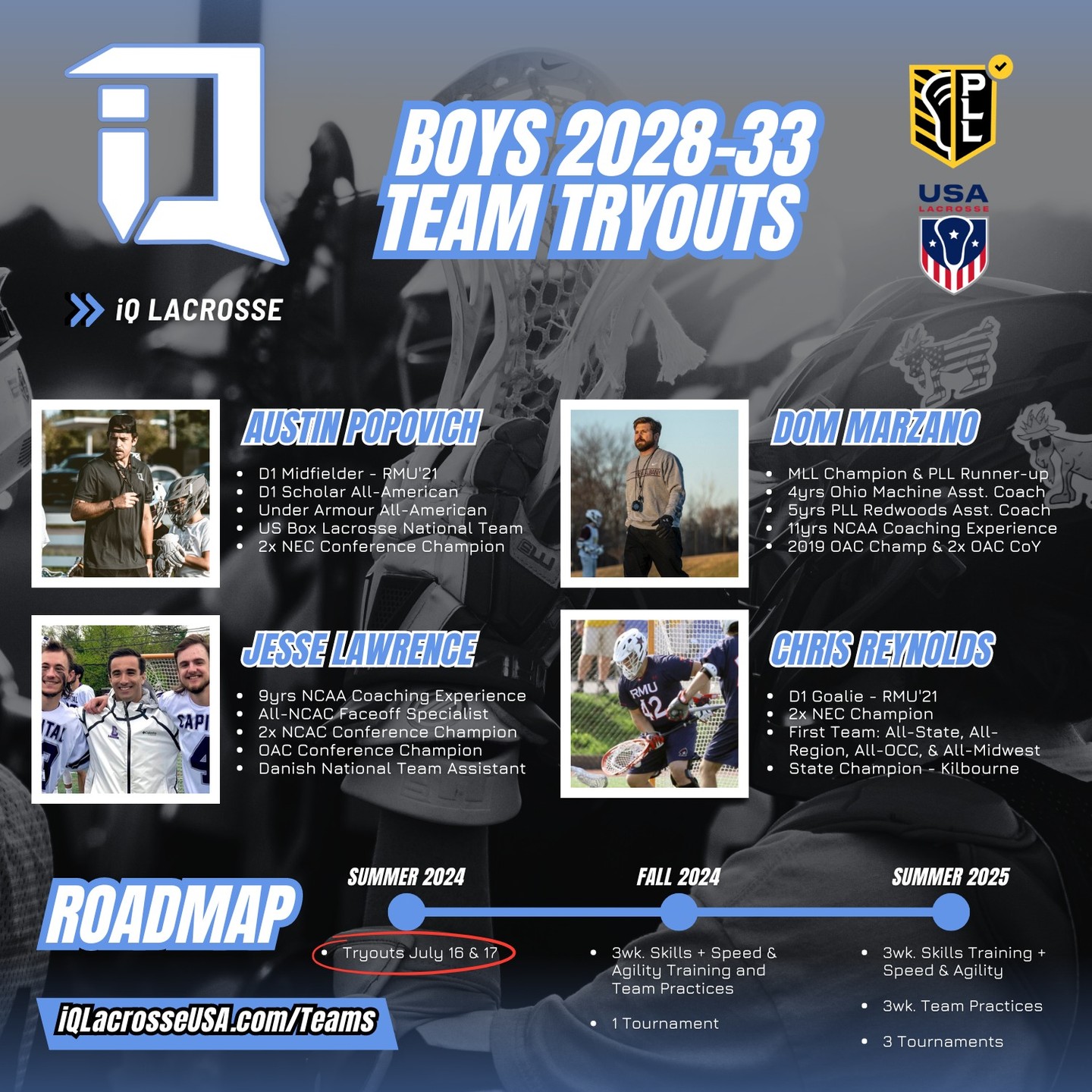 🚨Boys 2028-33 Tryouts July 16 & 17 - Learn more & register today at the link in our bio!
At iQ Lacrosse, player development comes first. As a PLL Verified Program, our goal is to bring together competitive players who are eager to learn and take their skills to the next level. Through challenging training, practices, and tournaments with our collegiate & professionally experienced coaching staff, we aim for every player to finish the club season much stronger than they started!
#lacrosse #boyslacrosse #lacrosseteam #lacrossetraining