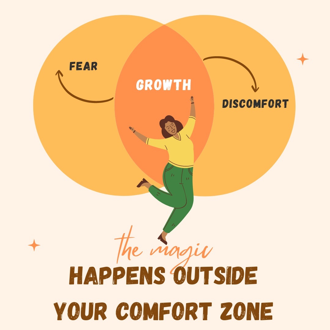 Embracing the Unfamiliar: A Journey of Growth and Discovery
Imagine a seed nestled in the safety of the soil. It is warm, protected, and familiar. Yet, for the seed to sprout, to reach for the sun and blossom, it must break free from its cosy confines. Similarly, to grow and flourish, we must venture beyond the known and comfortable routines. In the discomfort of uncertainty, we find fertile ground for personal development, where we can unlock our true potential and experience the exhilarating rewards of our efforts.
As we step into the unknown, we face challenges that test our resilience, creativity, and adaptability. These challenges push us to think outside the box, tap into our inner reserves of strength, and discover new facets of our capabilities. Each obstacle we overcome, each fear we conquer, is a stepping stone towards our evolution. Embracing discomfort is not a sign of weakness but a testament to our courage and determination to thrive. In these uncharted territories, we find the true essence of our being, where our potential lies waiting to be unleashed.
Embrace the challenges, welcome the uncertainties, and dare to aim beyond the boundaries of your comfort. In these moments of discomfort, we find the true essence of our being, the spark of potential waiting to ignite. Embracing discomfort is not just a part of the journey; it is the journey itself. Remember, the path to personal growth and self-discovery is paved with discomfort, but the rewards are worth the trip.
Key Takeaways:
1. Embracing discomfort is essential for personal growth and self-discovery.
2. Challenges and obstacles push us to unleash our hidden potential and creativity.
3. Exploring the unknown opens new opportunities, experiences, and personal fulfilment.
#personaldevelopment #comfortzonechallenge #unknownperspectives #challange #personalgrowth #personalgrowthjourney #coaching