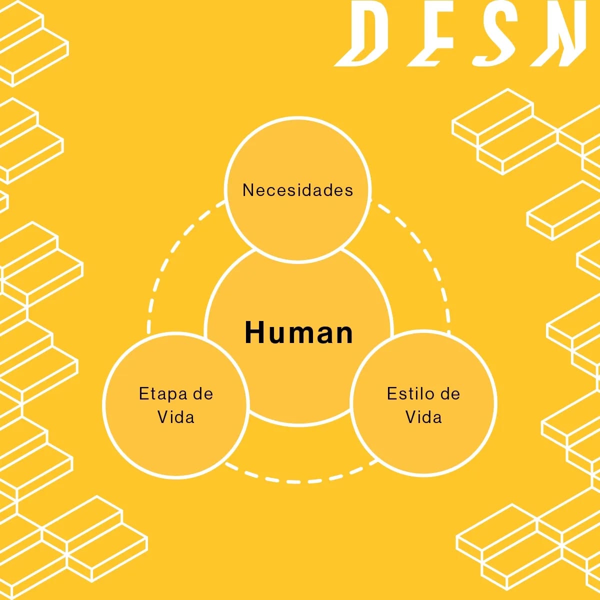 HUMAN / Arquitectura centrada en el usuario. Conoce más en desnivel.mx
.
.
Contáctanos: taller@desnivel.mx
.
.
#desnivel #todossomosdesnivel #arquitetura #archlovers #architecture #arquiteturamexicana #design #interiordesign #modernarchitecture #merida #yucatán #interiors #arquitecturaydiseño