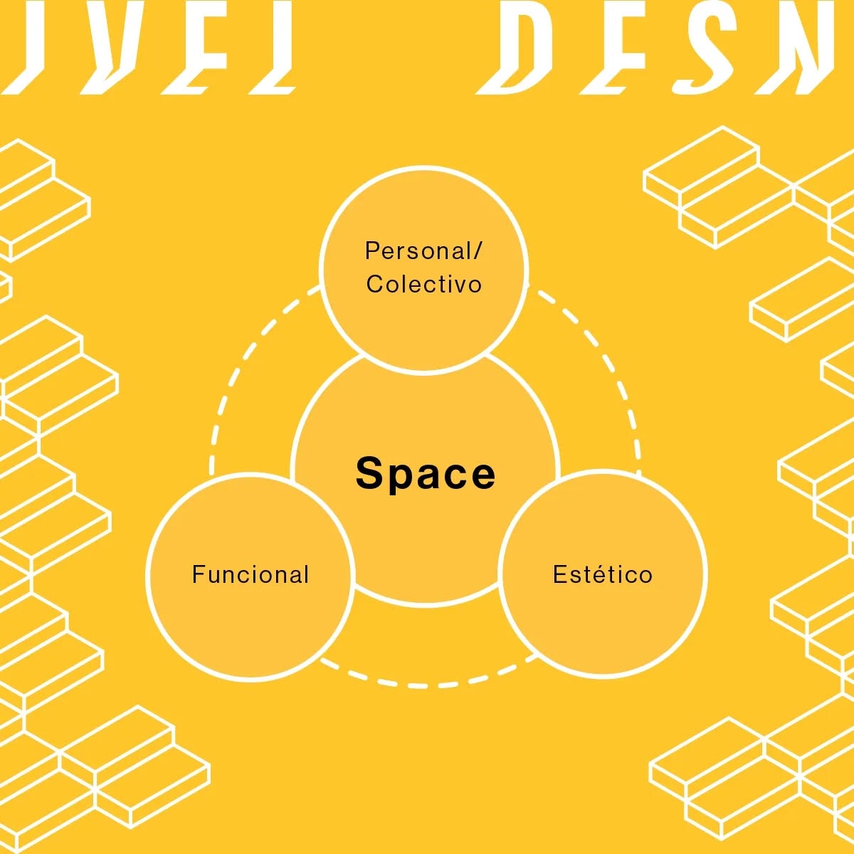 SPACE / Arquitectura vinculada a la funcionalidad y estética. Conoce más en desnivel.mx
.
.
Contáctanos: taller@desnivel.mx
.
.
#desnivel #todossomosdesnivel #arquitetura #archlovers #architecture #arquiteturamexicana #design #interiordesign #modernarchitecture #merida #yucatán #interiors #arquitecturaydiseño