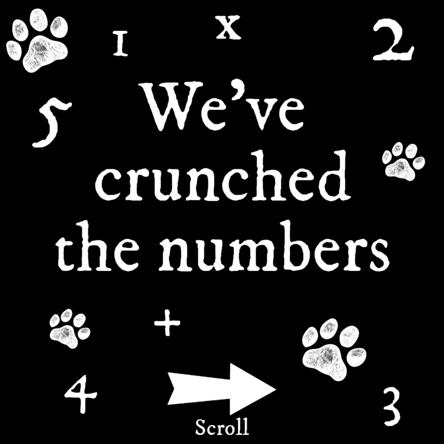 Do you have a dog in the TOP 5? 🐕🐩🐶
Tag us in your pictures, we would love to meet them!
#BestInFieldEwen #SecureDogField #dogtraining #cirencester