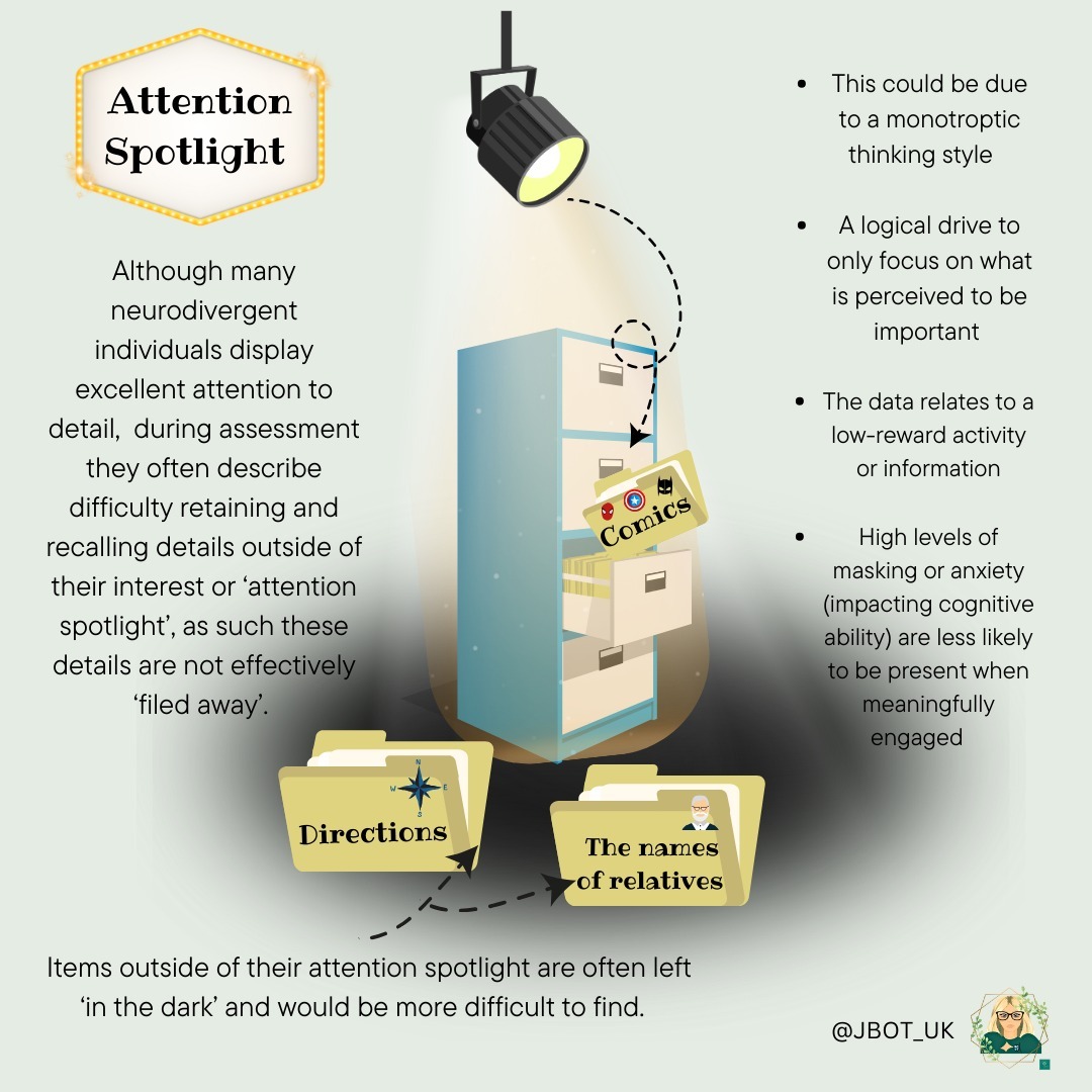 I have recently edited some of my old visuals. This latest update relates to the attention spotlight as this topic is frequently raised during assessment and can often be confusing for neurotypical family and friends, hopefully, this easy-view visual helps!
#autism #monotropism #attentionspotlight #specialinterest #logicalthinker #neurodivergent #actuallyautistic #attention #visuallearner