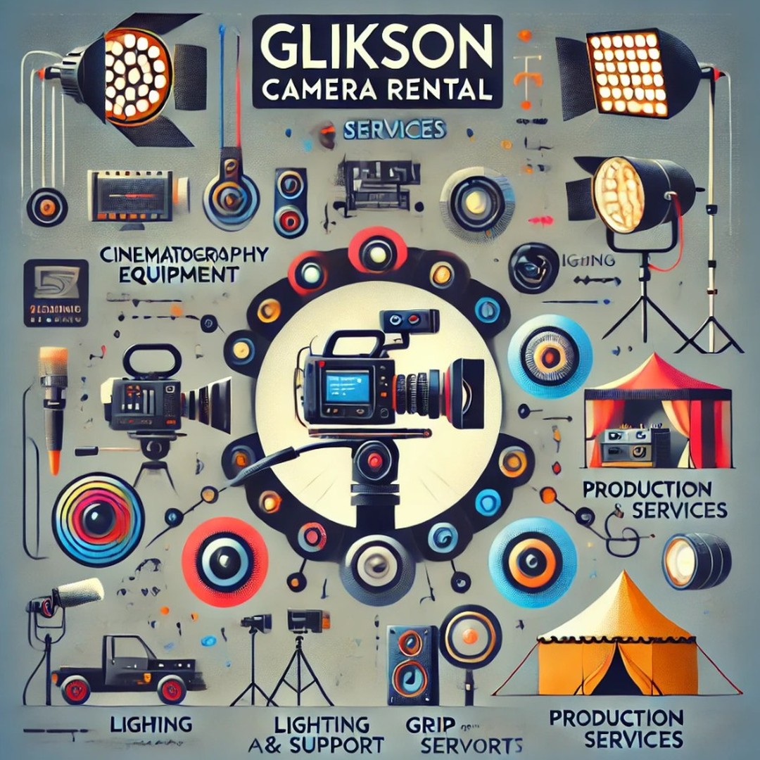 create an image depicting an infographic style anything you know about glikson camera rental...