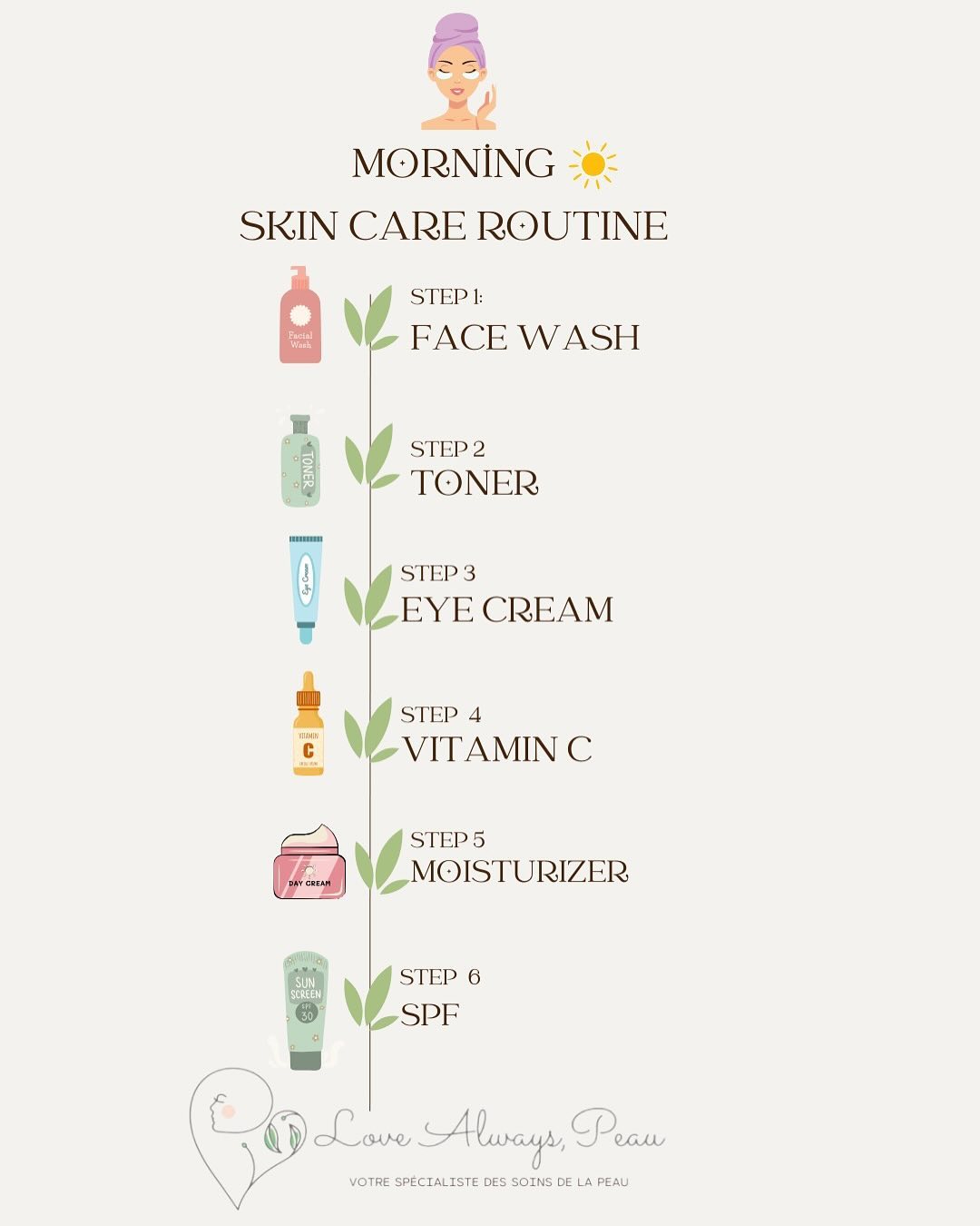 DM for a free skin care regime designed for you