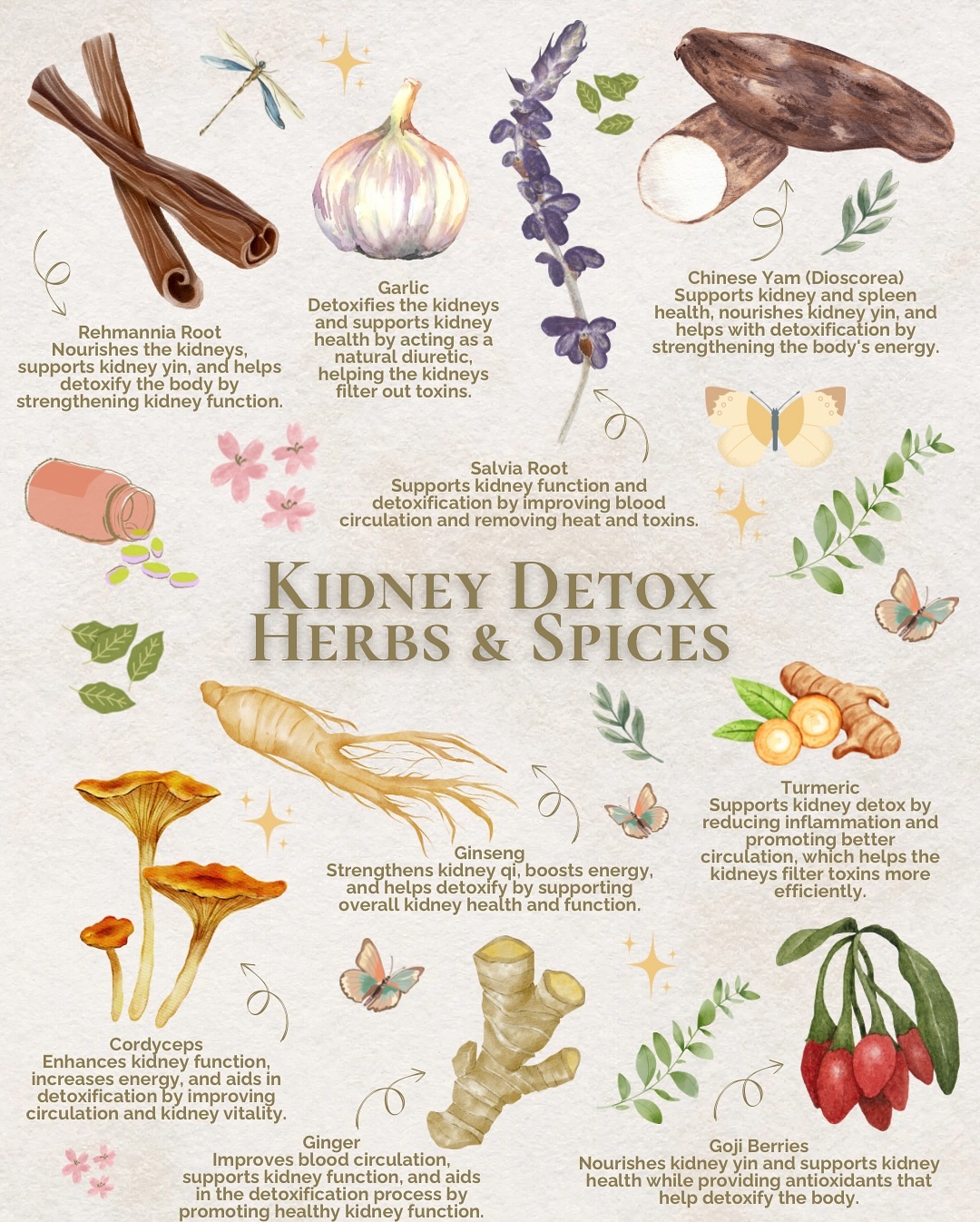 Feeling fatigued, bloated, or experiencing lower back discomfort? Your kidneys might be calling for some TLC! In TCM, the kidneys are the powerhouse of your energy, responsible for vitality, longevity, and water metabolism.
Support your kidneys naturally:
💧 Stay hydrated with warm water throughout the day.
🥗 Add kidney-nourishing foods like black beans, walnuts, and seaweed to your diet.
🛌 Rest deeply—your kidneys thrive when you sleep well!
🌿 Herbs like goji berries and rehmannia can support detox and yin balance.
Keep your kidney energy flowing for a healthier, more vibrant you!
#KidneyHealth #TCMDetox #HolisticWellness #TCMHealing #NaturalDetox