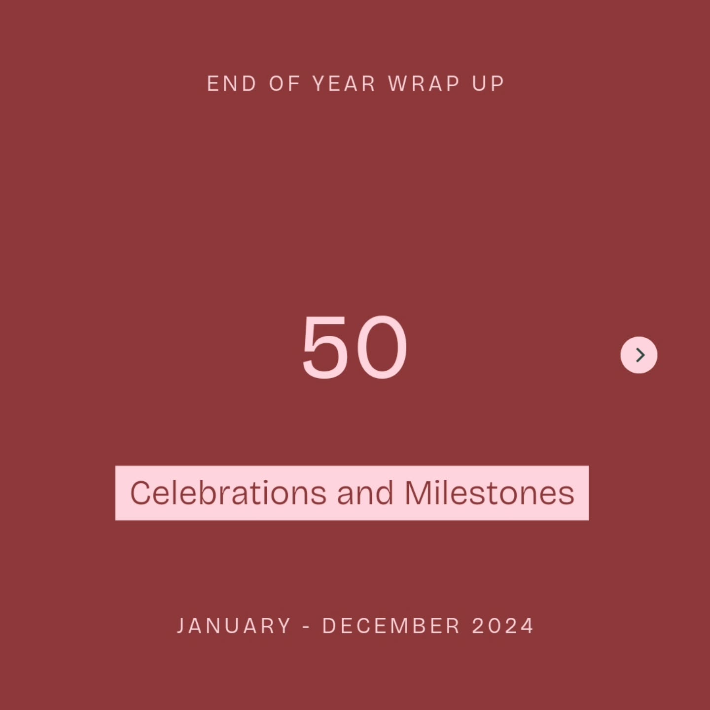 Our academic wrapped 2024
Together, we wanted to reflect on the positives of this year and we took inspiration from Spotify Wrapped to create our own.
Thank you to those of us that have supported us this year and see you all in 2025 ✨️